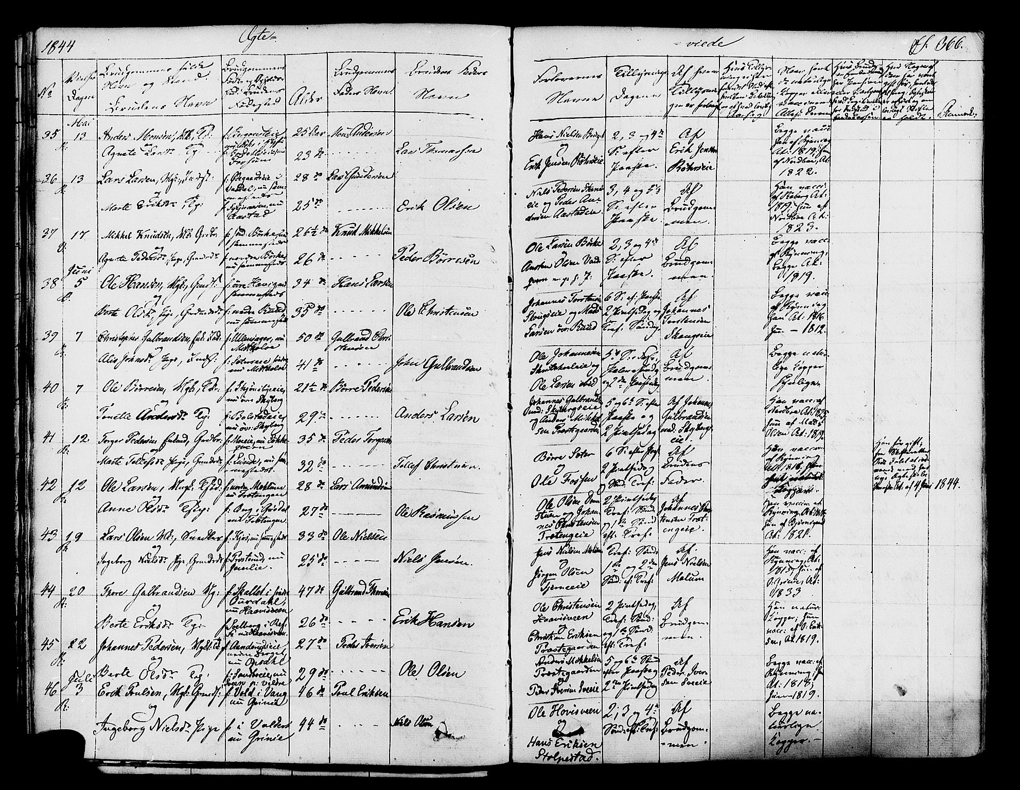 Ringsaker prestekontor, SAH/PREST-014/K/Ka/L0008: Parish register (official) no. 8, 1837-1850, p. 366