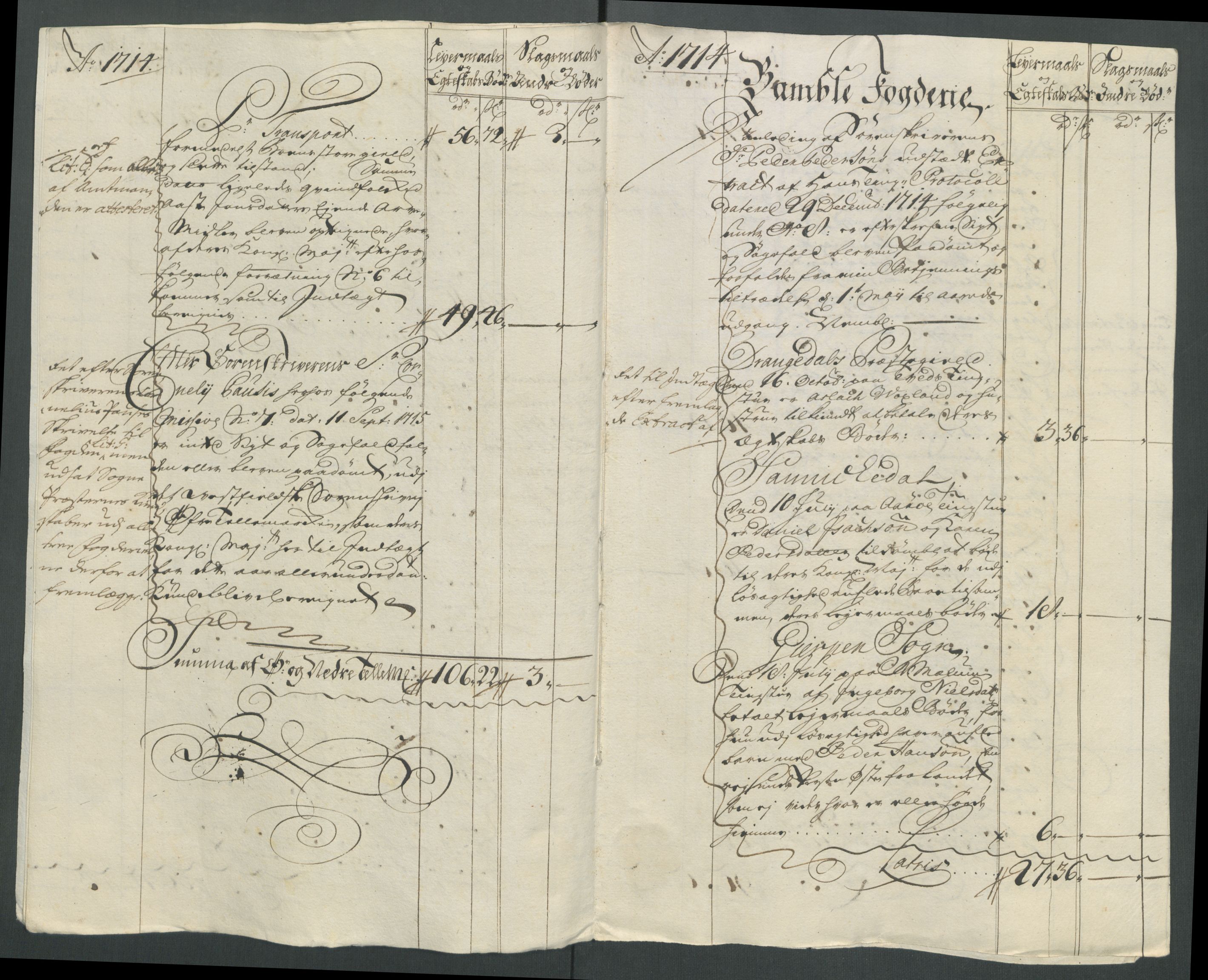 Rentekammeret inntil 1814, Reviderte regnskaper, Fogderegnskap, RA/EA-4092/R36/L2126: Fogderegnskap Øvre og Nedre Telemark og Bamble, 1714, p. 170