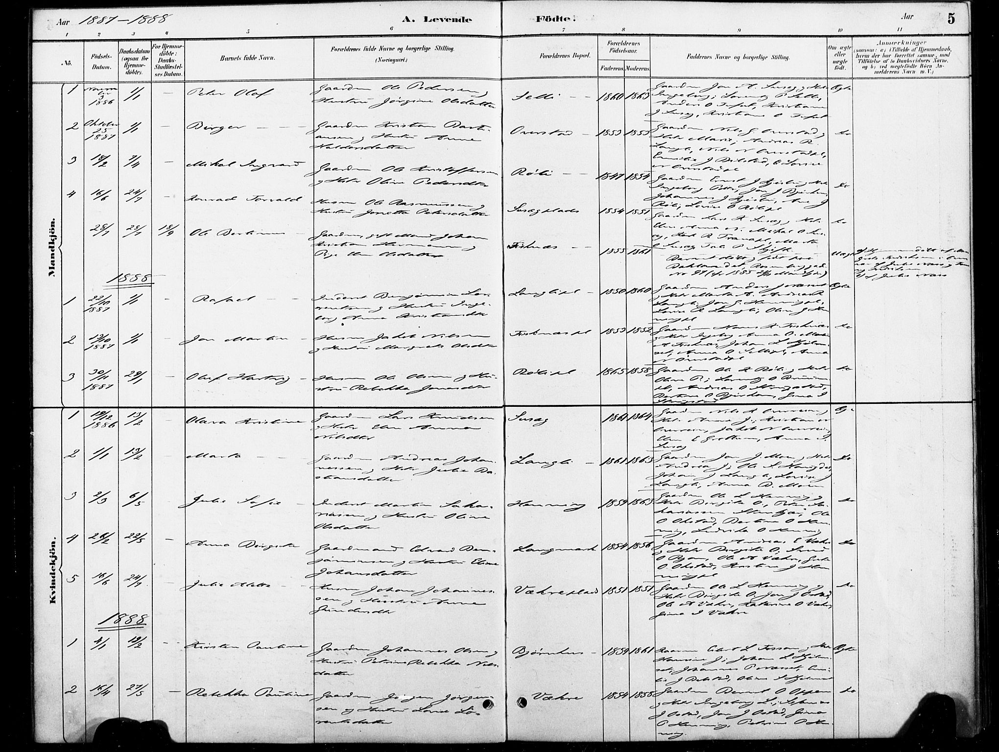 Ministerialprotokoller, klokkerbøker og fødselsregistre - Nord-Trøndelag, AV/SAT-A-1458/738/L0364: Parish register (official) no. 738A01, 1884-1902, p. 5