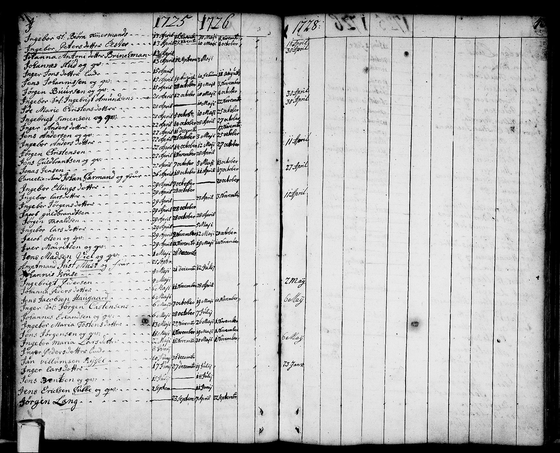 Strømsø kirkebøker, AV/SAKO-A-246/F/Fa/L0002: Parish register (official) no. I 2, 1726-1727, p. 43