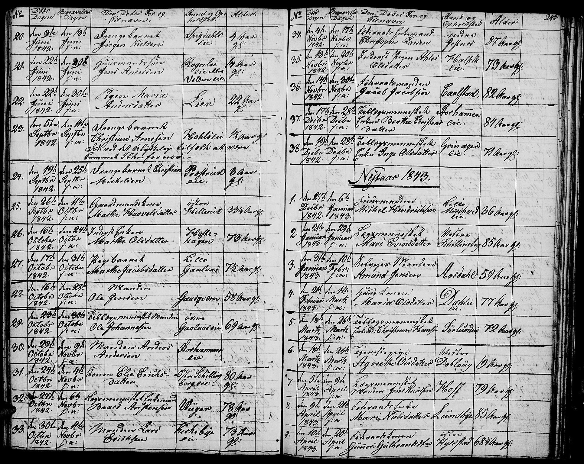 Vang prestekontor, Hedmark, SAH/PREST-008/H/Ha/Hab/L0009: Parish register (copy) no. 9, 1836-1870, p. 245