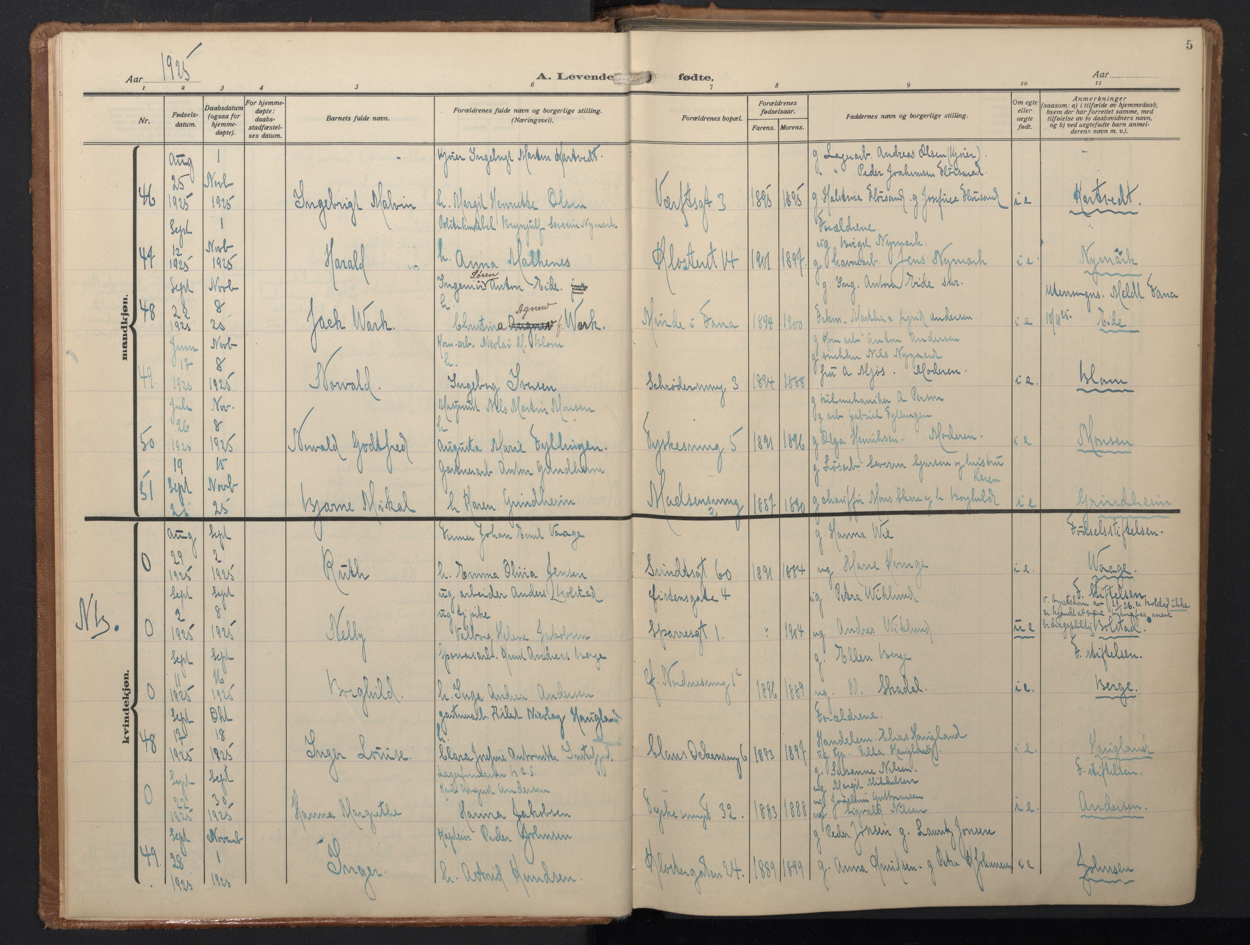 Nykirken Sokneprestembete, AV/SAB-A-77101/H/Hab: Parish register (copy) no. B 9, 1925-1948, p. 5