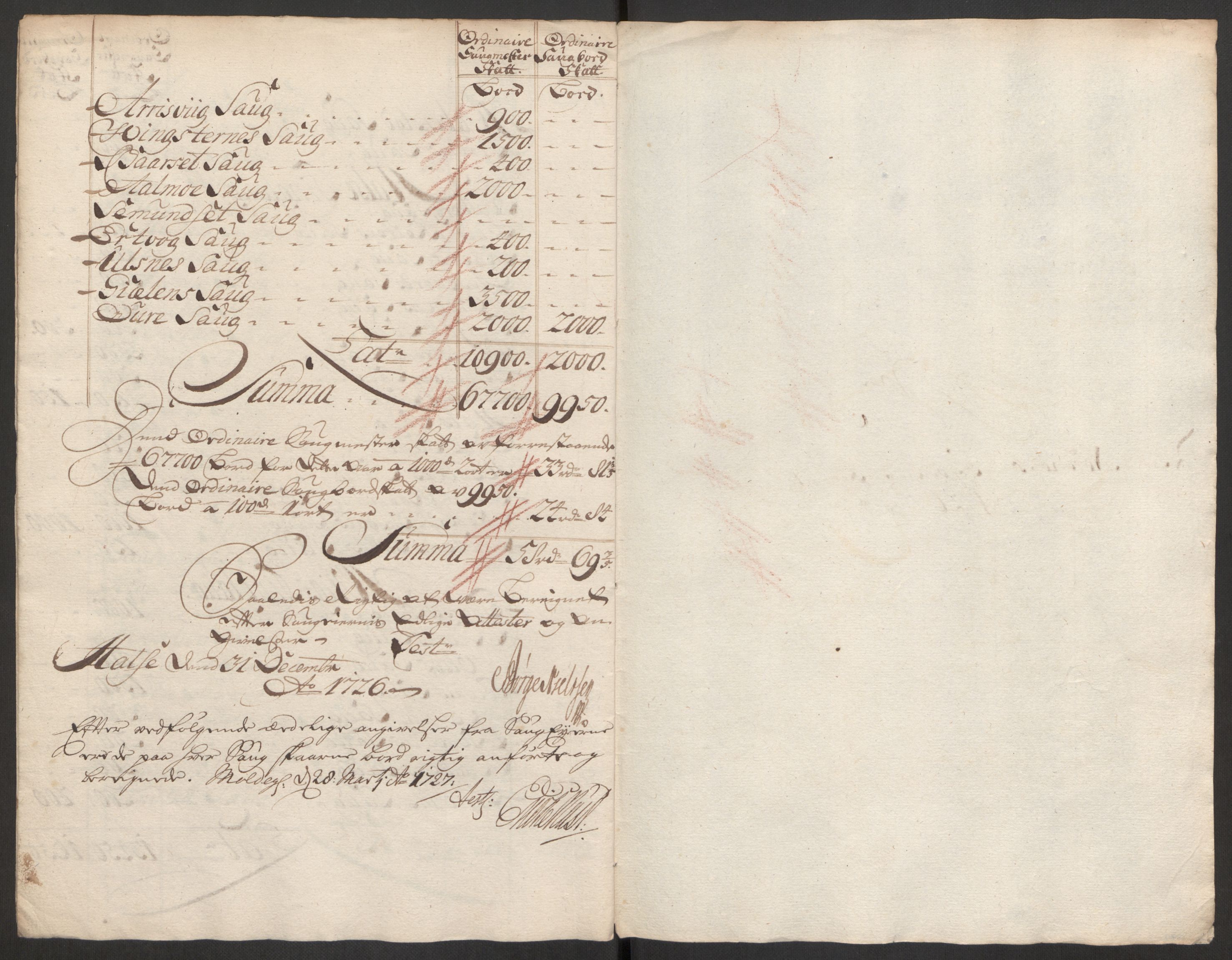 Rentekammeret inntil 1814, Reviderte regnskaper, Fogderegnskap, RA/EA-4092/R56/L3759: Fogderegnskap Nordmøre, 1726, p. 130