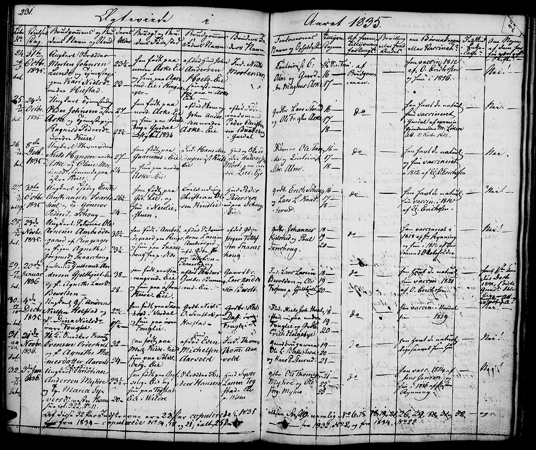 Nes prestekontor, Hedmark, AV/SAH-PREST-020/K/Ka/L0003: Parish register (official) no. 3, 1827-1851, p. 231