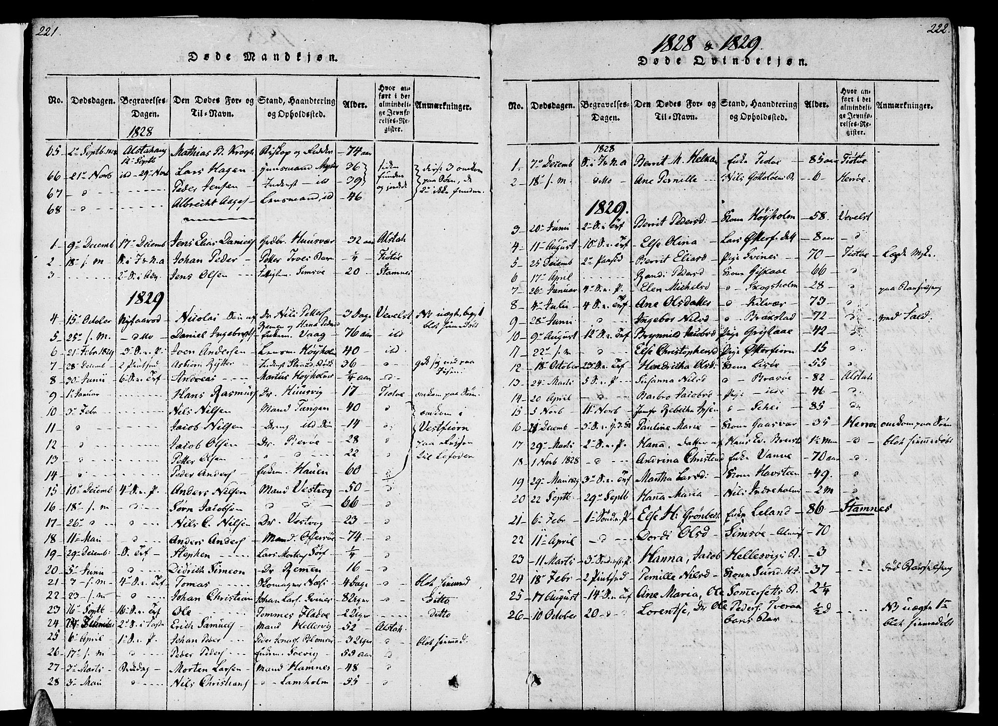 Ministerialprotokoller, klokkerbøker og fødselsregistre - Nordland, SAT/A-1459/830/L0445: Parish register (official) no. 830A09, 1820-1830, p. 221-222