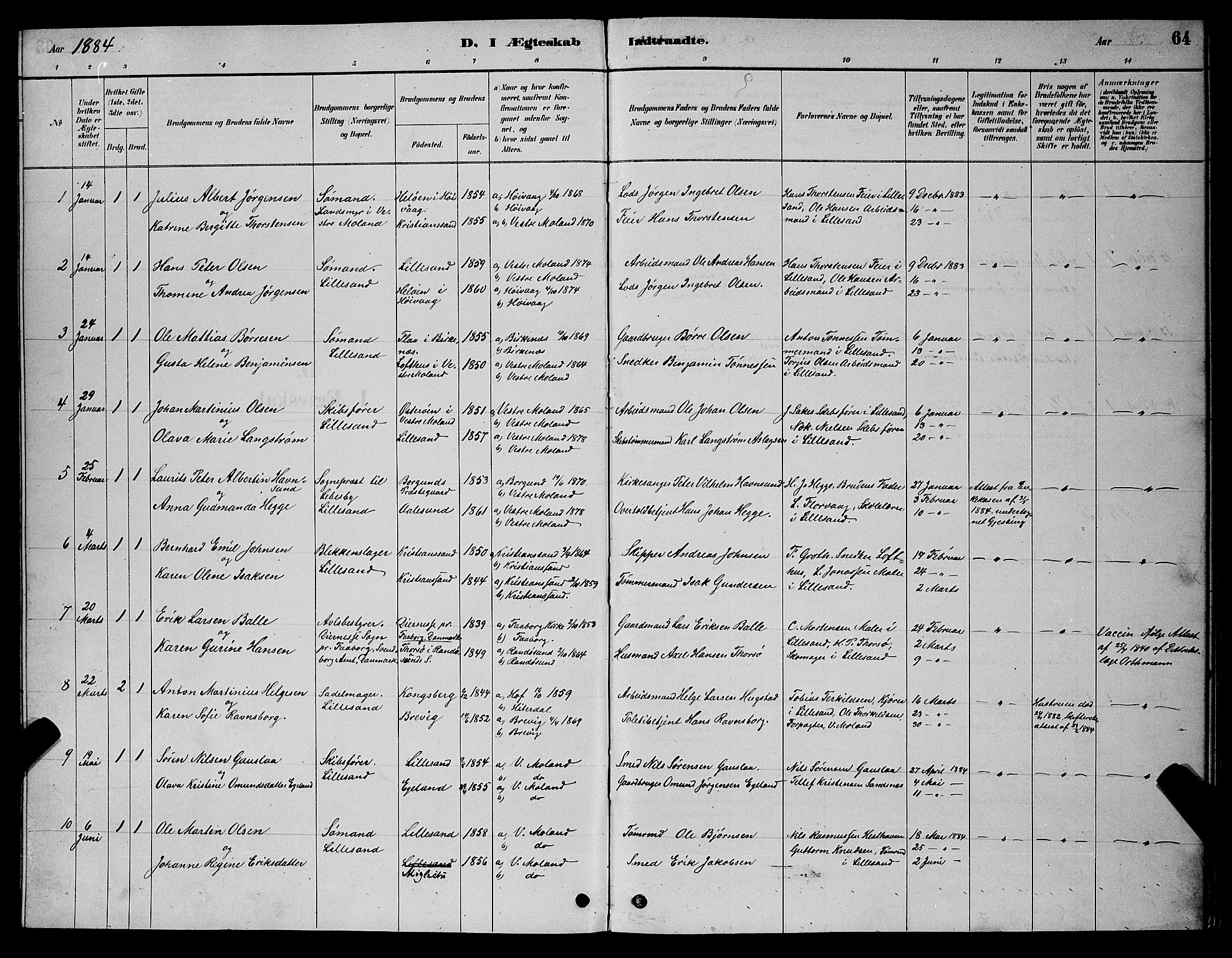 Vestre Moland sokneprestkontor, SAK/1111-0046/F/Fb/Fba/L0001: Parish register (copy) no. B 1, 1884-1903, p. 64