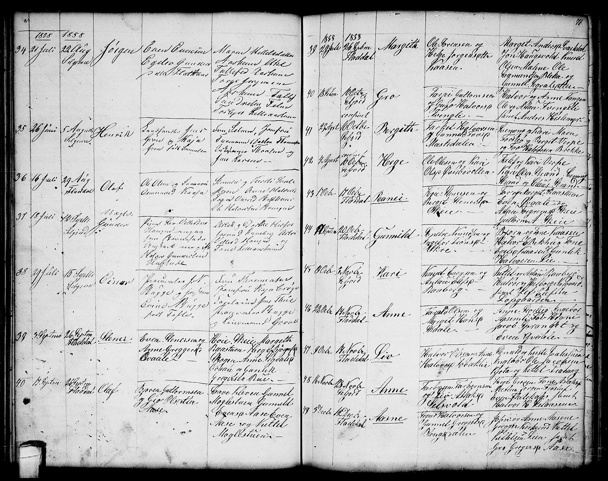 Seljord kirkebøker, SAKO/A-20/G/Ga/L0002: Parish register (copy) no. I 2, 1838-1866, p. 71