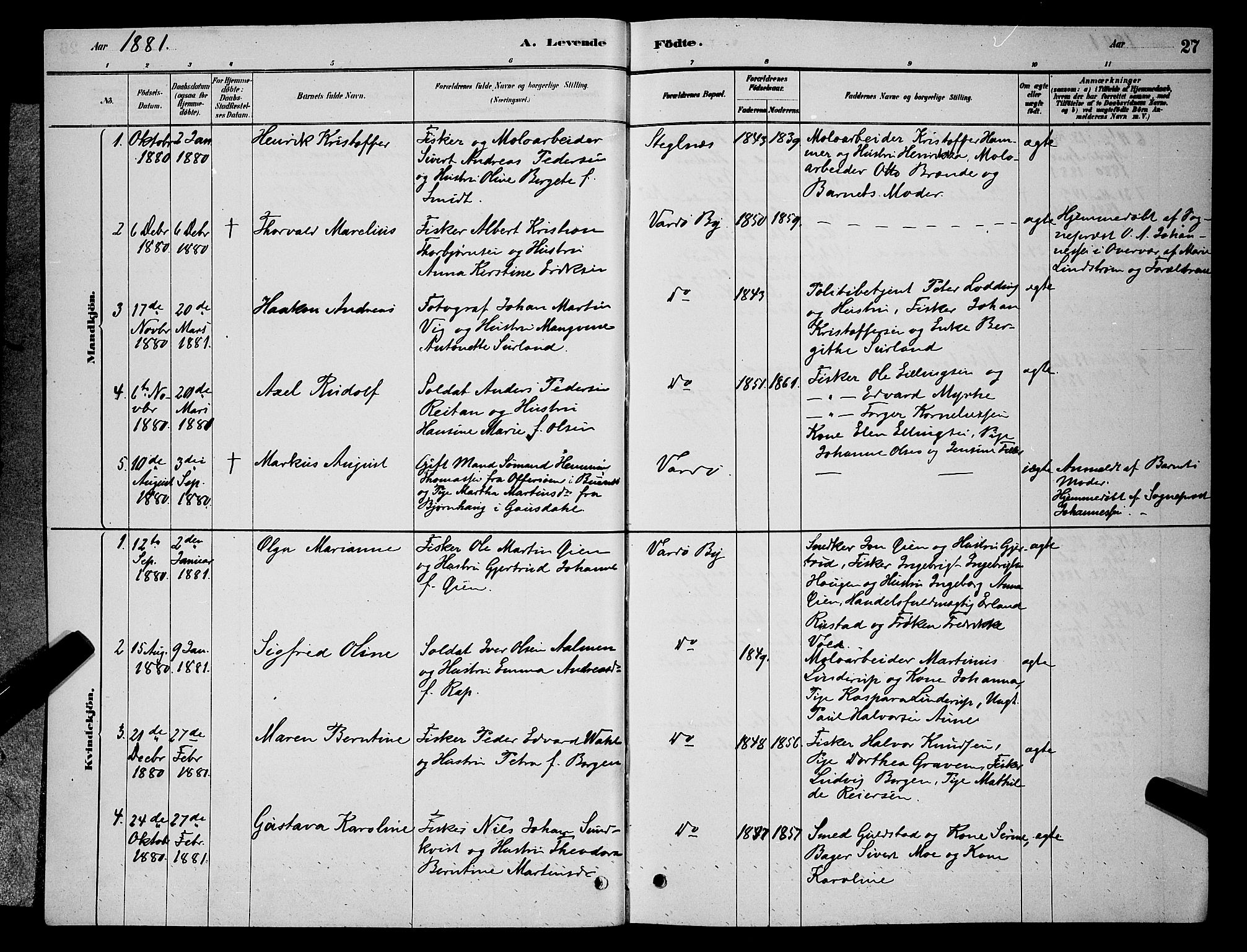 Vardø sokneprestkontor, AV/SATØ-S-1332/H/Hb/L0004klokker: Parish register (copy) no. 4, 1879-1887, p. 27