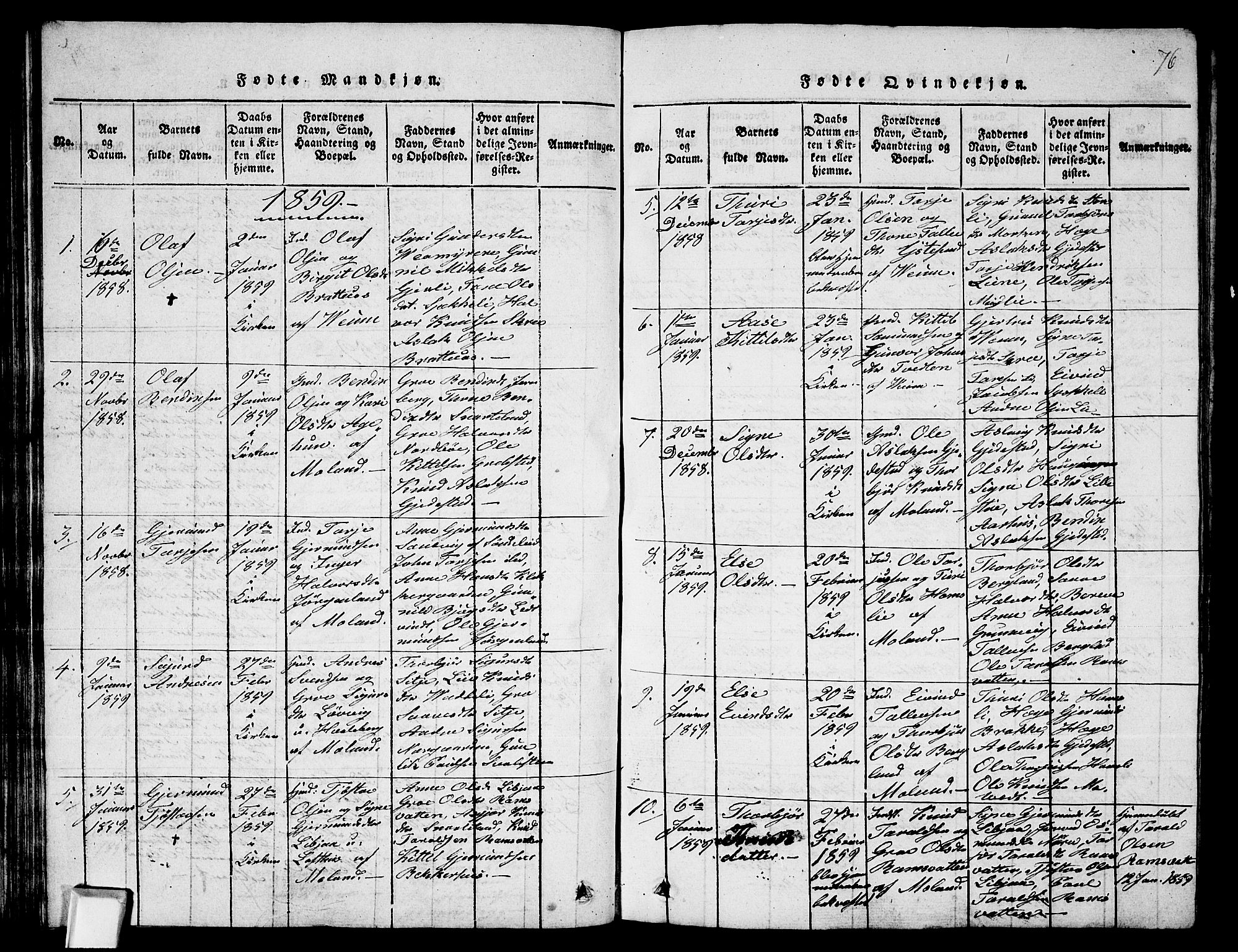 Fyresdal kirkebøker, SAKO/A-263/G/Ga/L0003: Parish register (copy) no. I 3, 1815-1863, p. 76