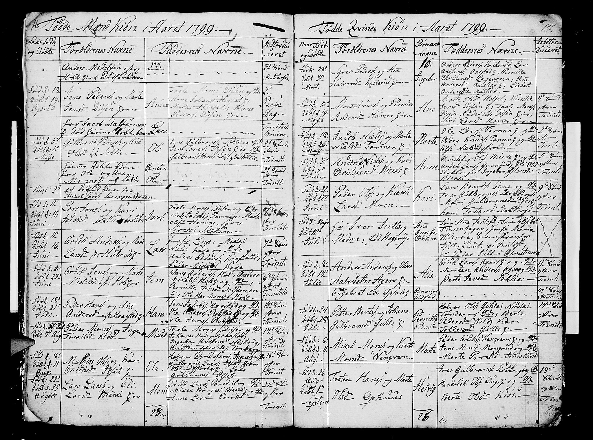 Vang prestekontor, Hedmark, AV/SAH-PREST-008/H/Ha/Hab/L0002: Parish register (copy) no. 2, 1797-1803, p. 16-17