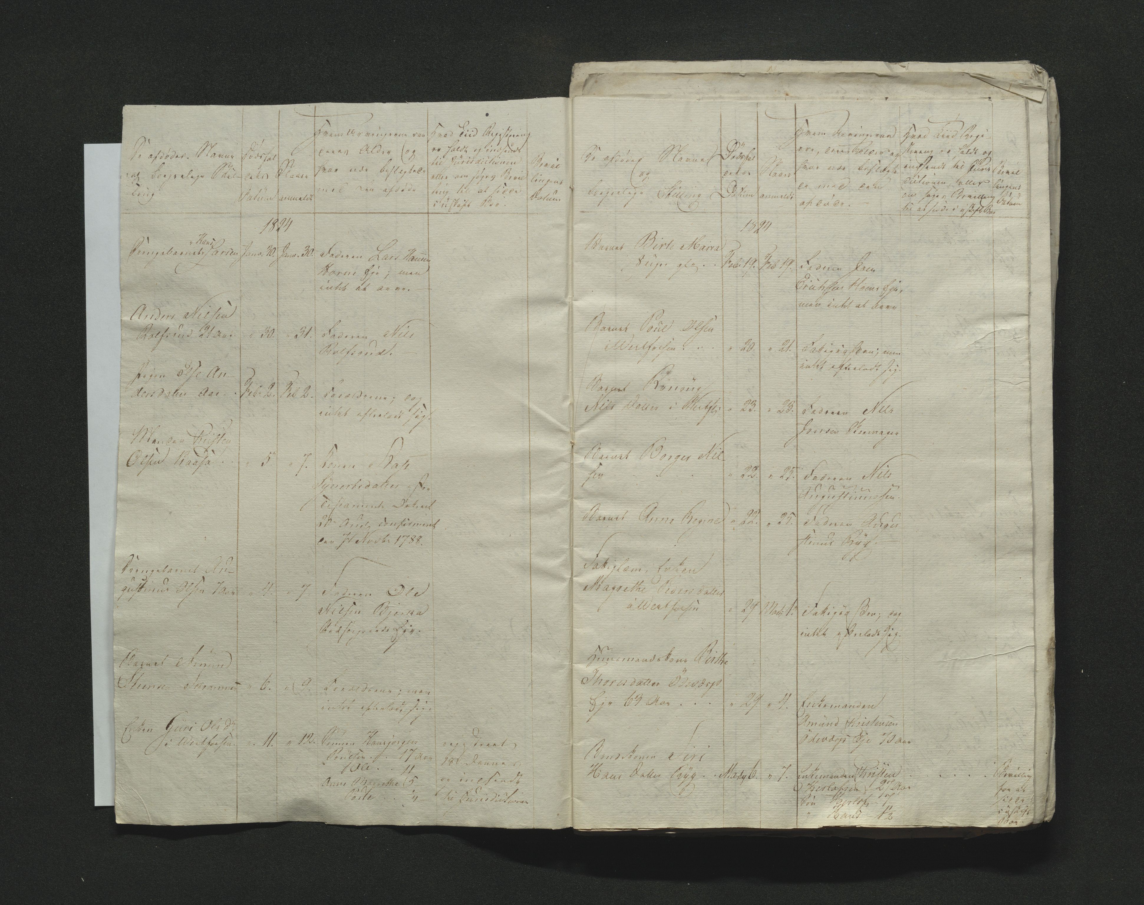 Eiker, Modum og Sigdal sorenskriveri, AV/SAKO-A-123/H/Ha/Hab/L0002: Dødsfallsmeldinger, 1823-1829, p. 5