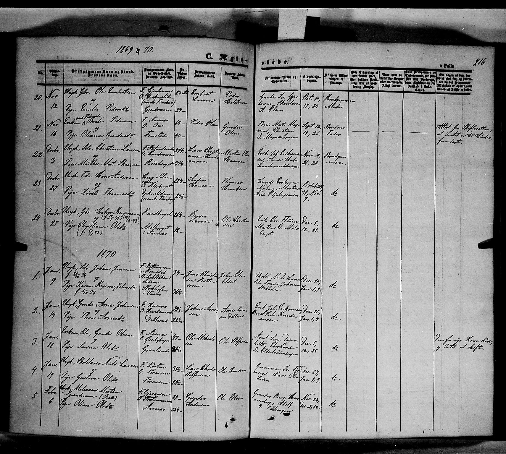 Våler prestekontor, Hedmark, AV/SAH-PREST-040/H/Ha/Haa/L0001: Parish register (official) no. 1, 1849-1878, p. 216