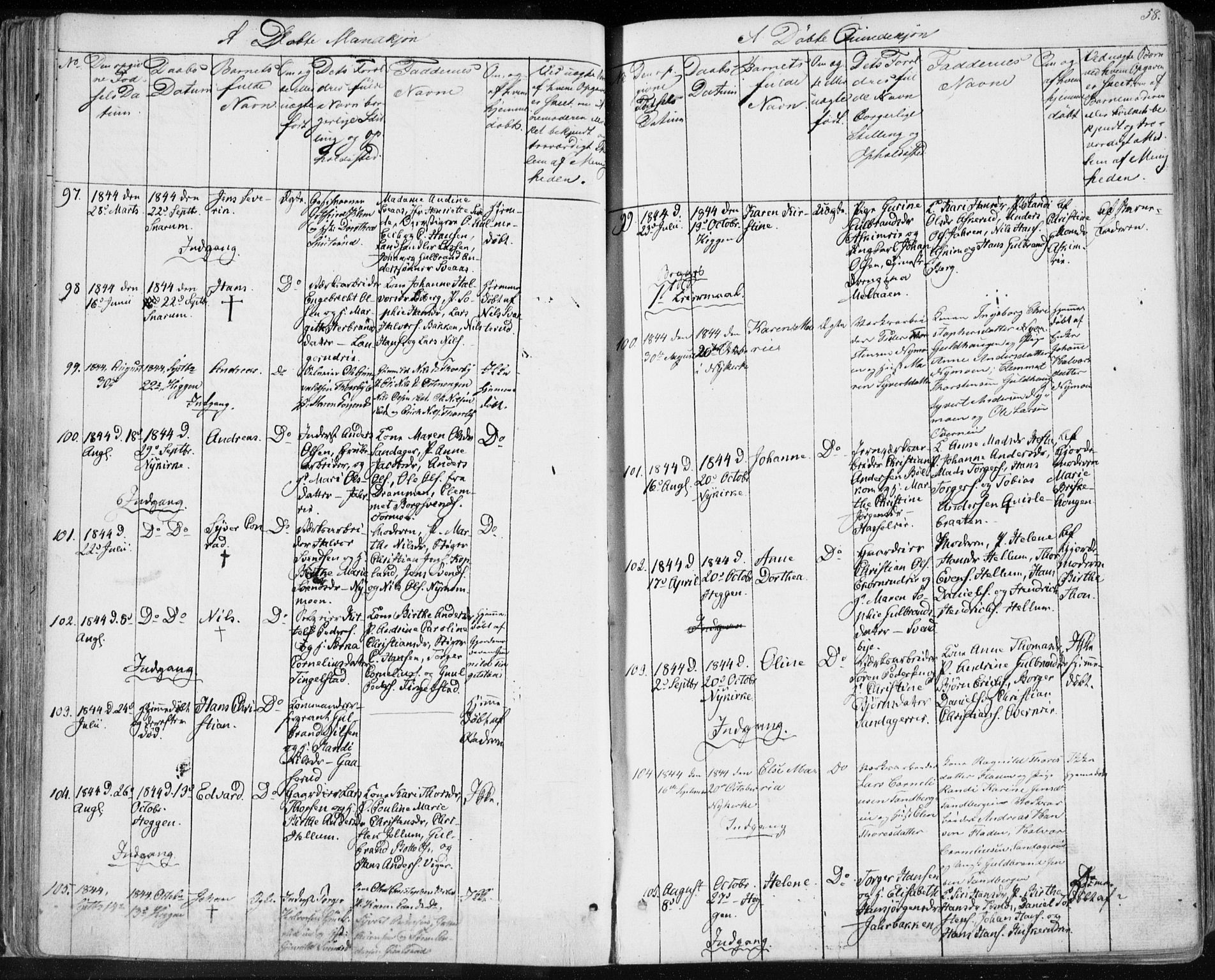 Modum kirkebøker, AV/SAKO-A-234/F/Fa/L0007: Parish register (official) no. 7, 1841-1850, p. 58