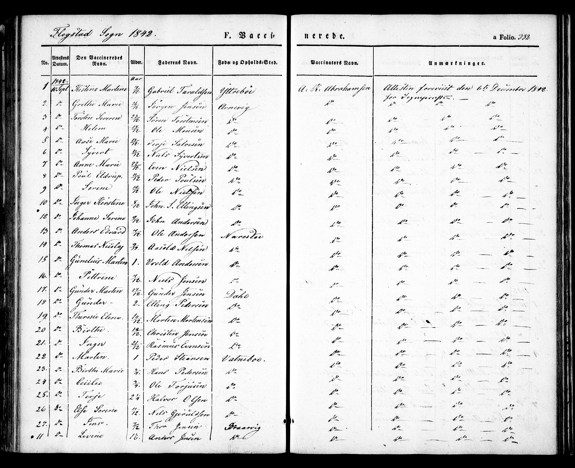 Dypvåg sokneprestkontor, AV/SAK-1111-0007/F/Fa/Faa/L0005: Parish register (official) no. A 5, 1841-1854, p. 382