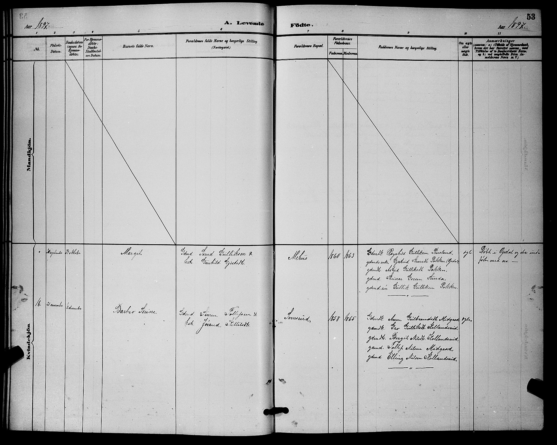 Nore kirkebøker, SAKO/A-238/G/Ga/L0003: Parish register (copy) no. I 3, 1886-1903, p. 53