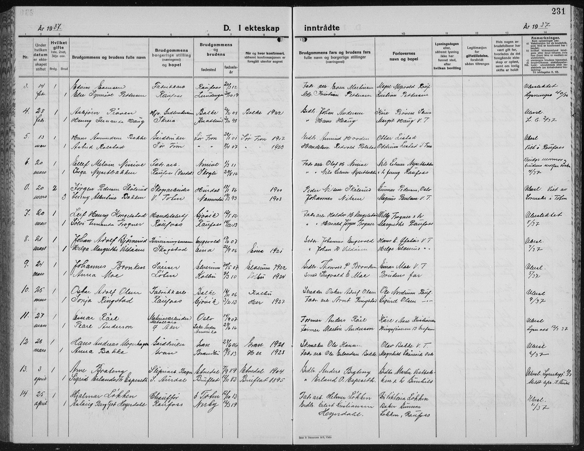 Vestre Toten prestekontor, SAH/PREST-108/H/Ha/Hab/L0018: Parish register (copy) no. 18, 1928-1941, p. 231