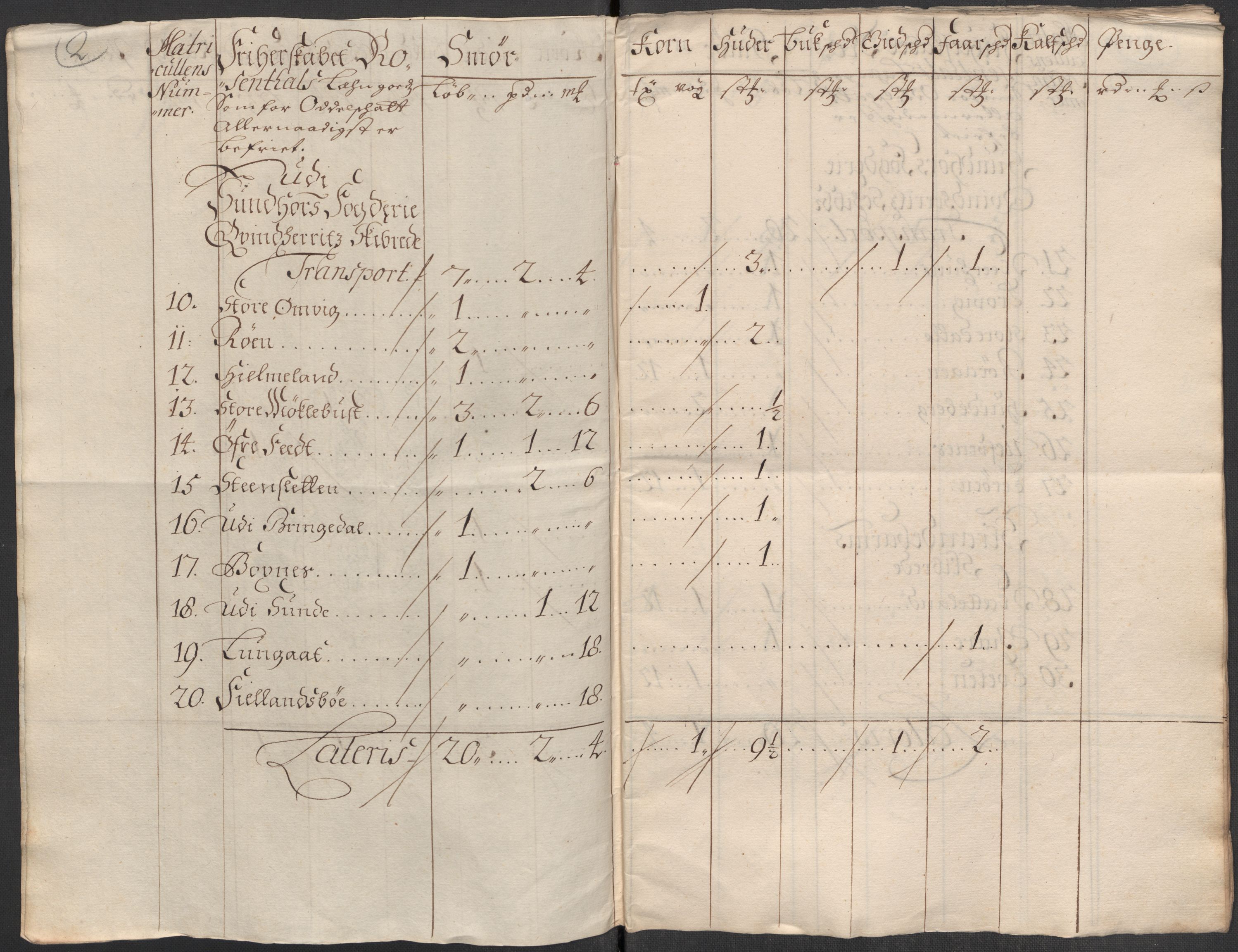 Rentekammeret inntil 1814, Reviderte regnskaper, Fogderegnskap, AV/RA-EA-4092/R49/L3139: Fogderegnskap Rosendal Baroni, 1715-1717, p. 147