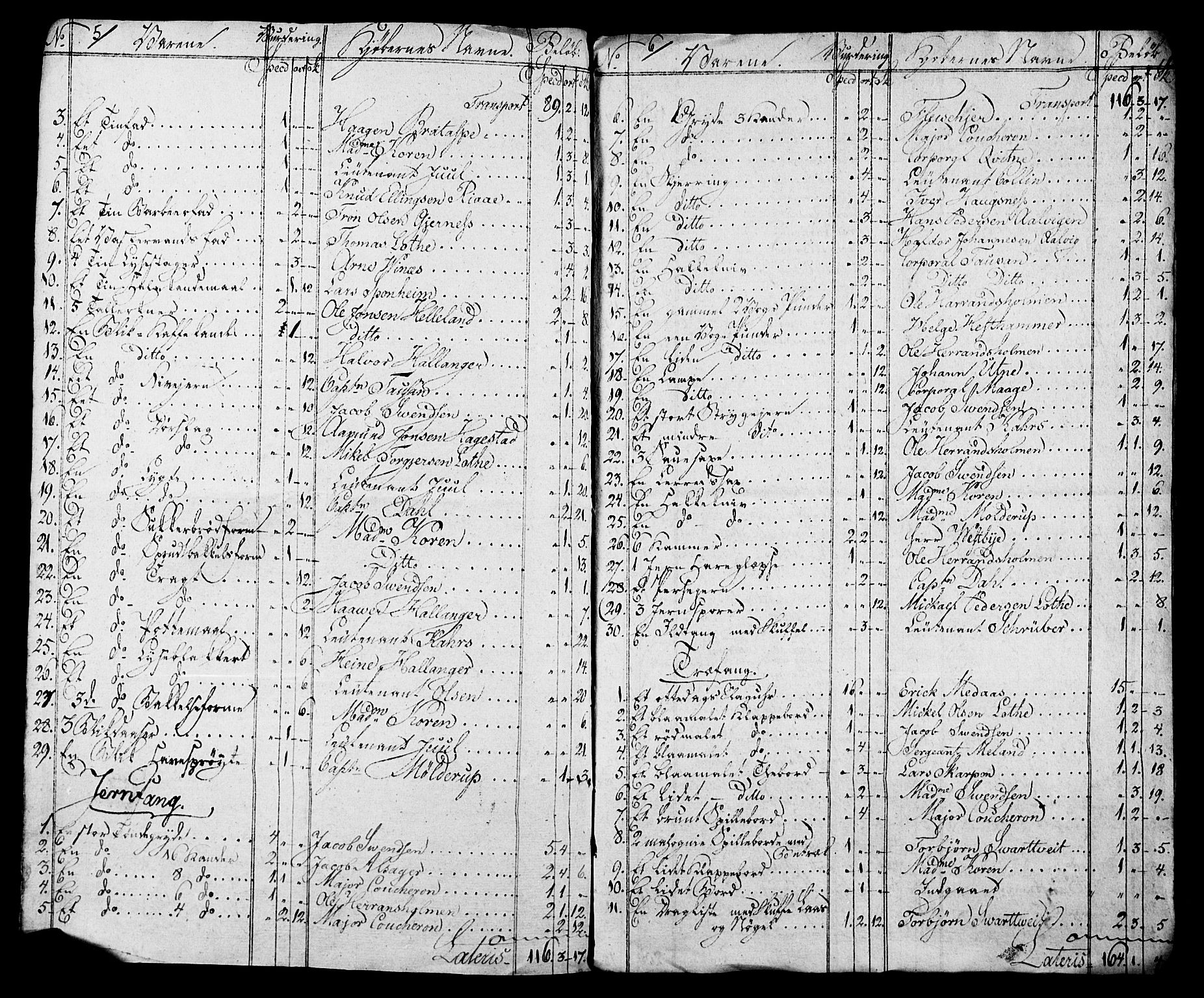 Forsvaret, Generalauditøren, AV/RA-RAFA-1772/F/Fj/Fja/L0006: --, 1733-1823, p. 850
