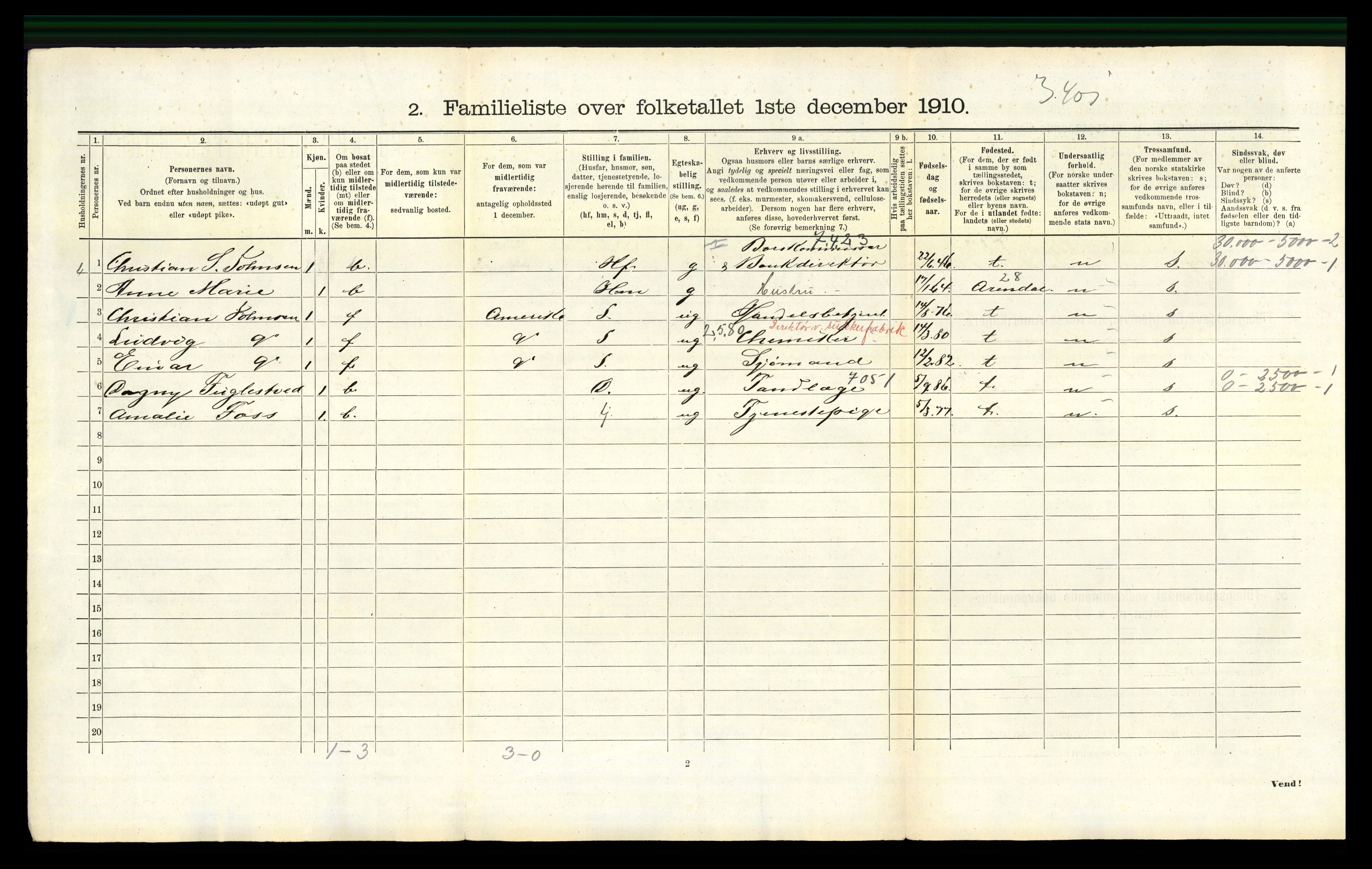 RA, 1910 census for Kristiansand, 1910, p. 2469