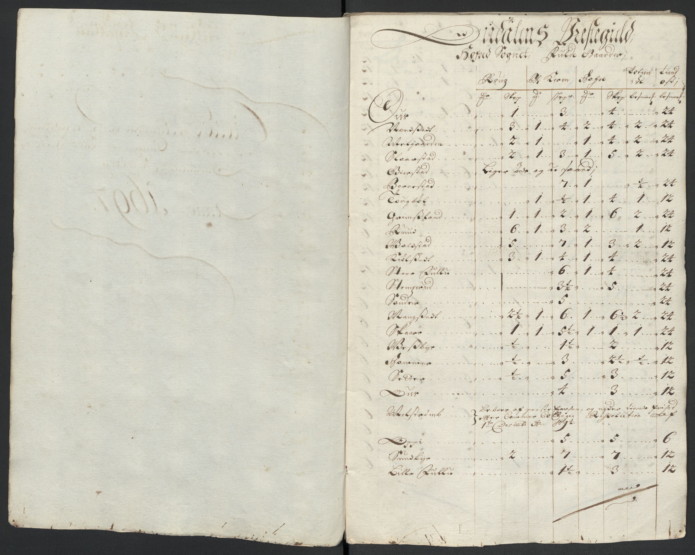 Rentekammeret inntil 1814, Reviderte regnskaper, Fogderegnskap, RA/EA-4092/R13/L0835: Fogderegnskap Solør, Odal og Østerdal, 1697, p. 180