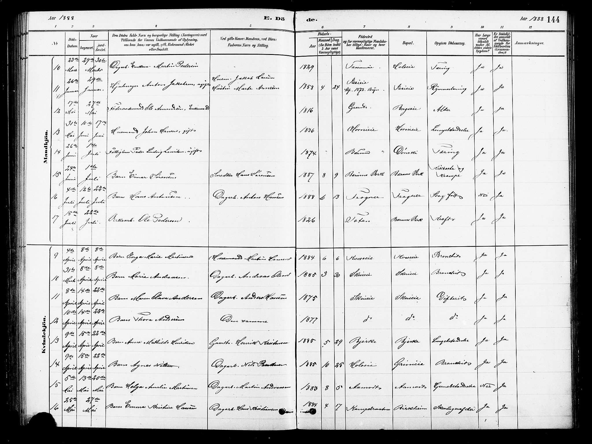 Asker prestekontor Kirkebøker, AV/SAO-A-10256a/F/Fb/L0001: Parish register (official) no. II 1, 1879-1895, p. 144