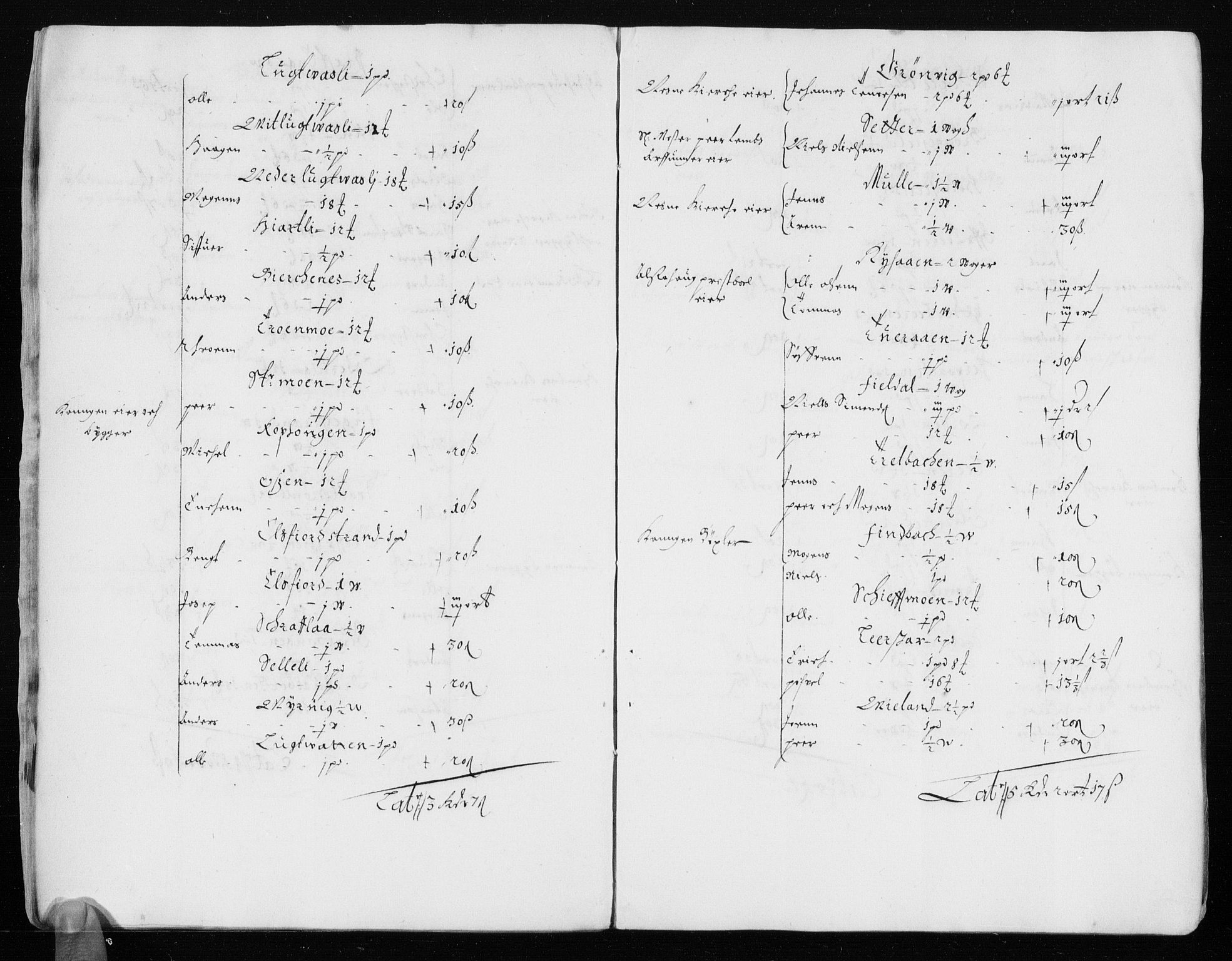 Rentekammeret inntil 1814, Reviderte regnskaper, Stiftamtstueregnskaper, Trondheim stiftamt og Nordland amt, AV/RA-EA-6044/R/Rh/L0006: Nordland amt, 1670-1676