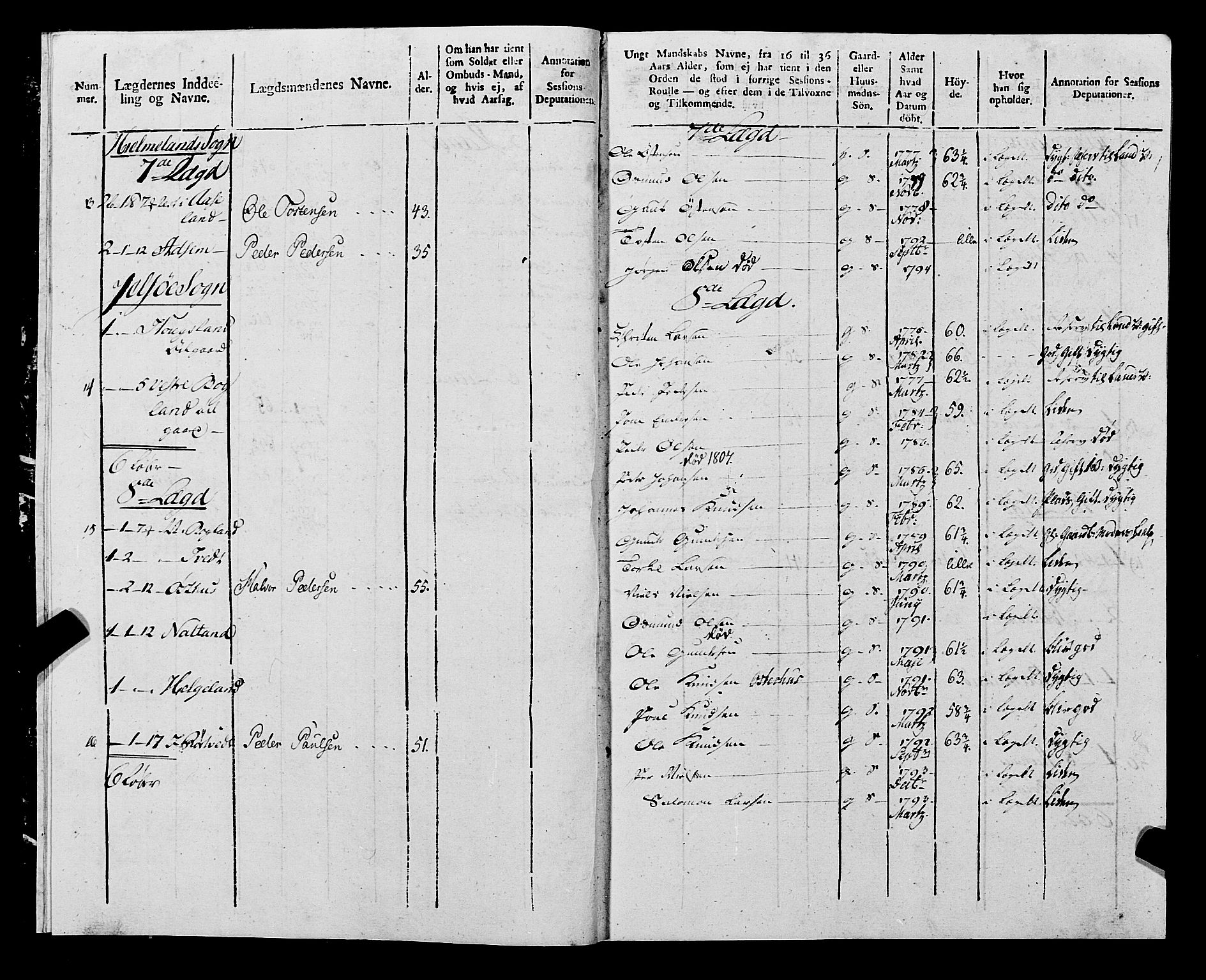 Fylkesmannen i Rogaland, AV/SAST-A-101928/99/3/325/325CA, 1655-1832, p. 9703