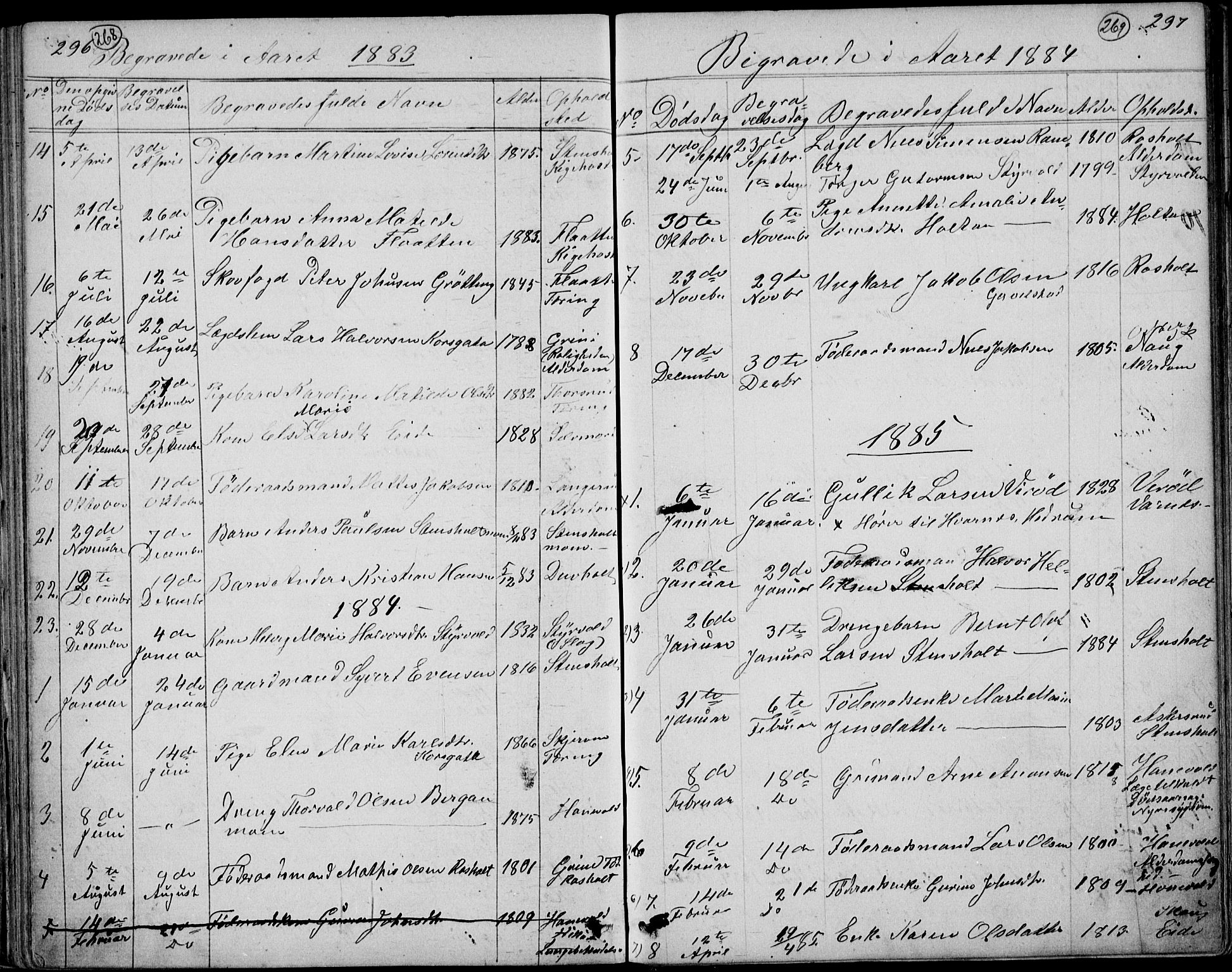 Lardal kirkebøker, AV/SAKO-A-350/G/Gc/L0001: Parish register (copy) no. III 1, 1859-1893, p. 296-297