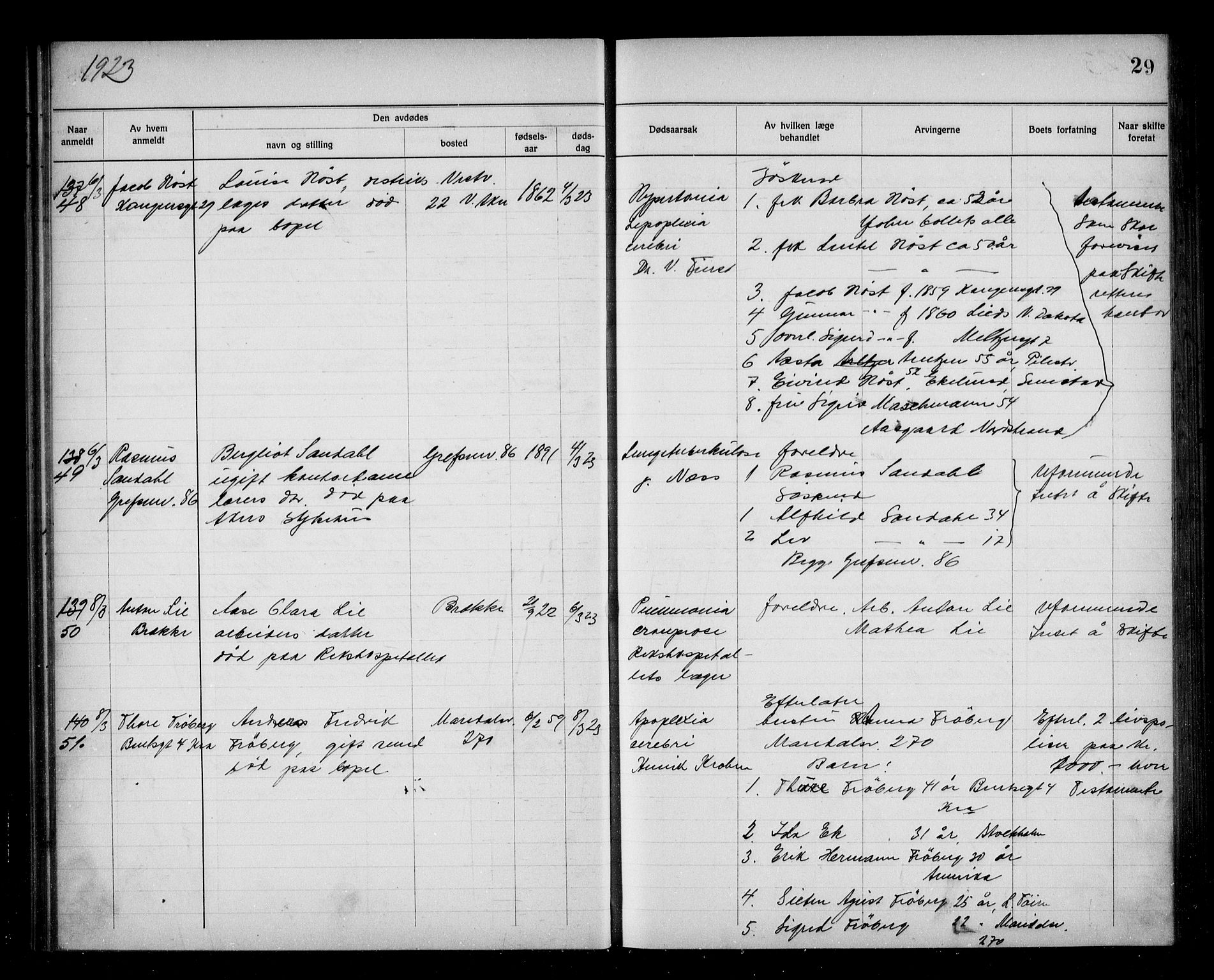 Aker kriminaldommer, skifte- og auksjonsforvalterembete, AV/SAO-A-10452/H/Hb/Hba/Hbab/L0001: Dødsfallsprotokoll for Vestre Aker, 1922-1925, p. 29