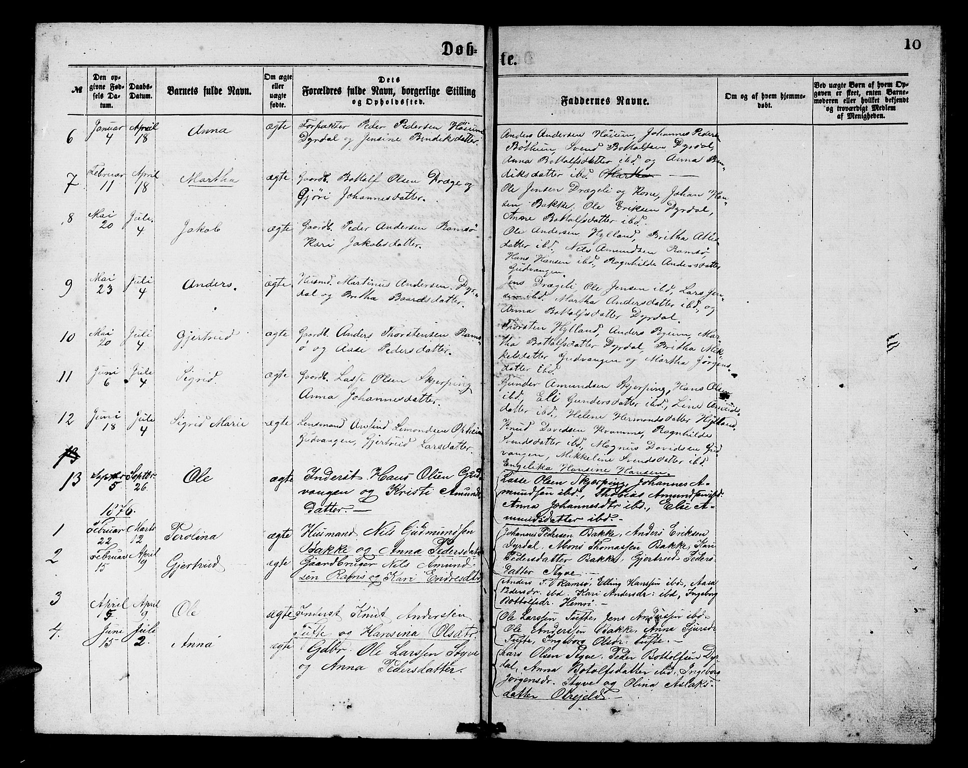 Aurland sokneprestembete, SAB/A-99937/H/Hb/Hbc/L0001: Parish register (copy) no. C 1, 1868-1883, p. 10