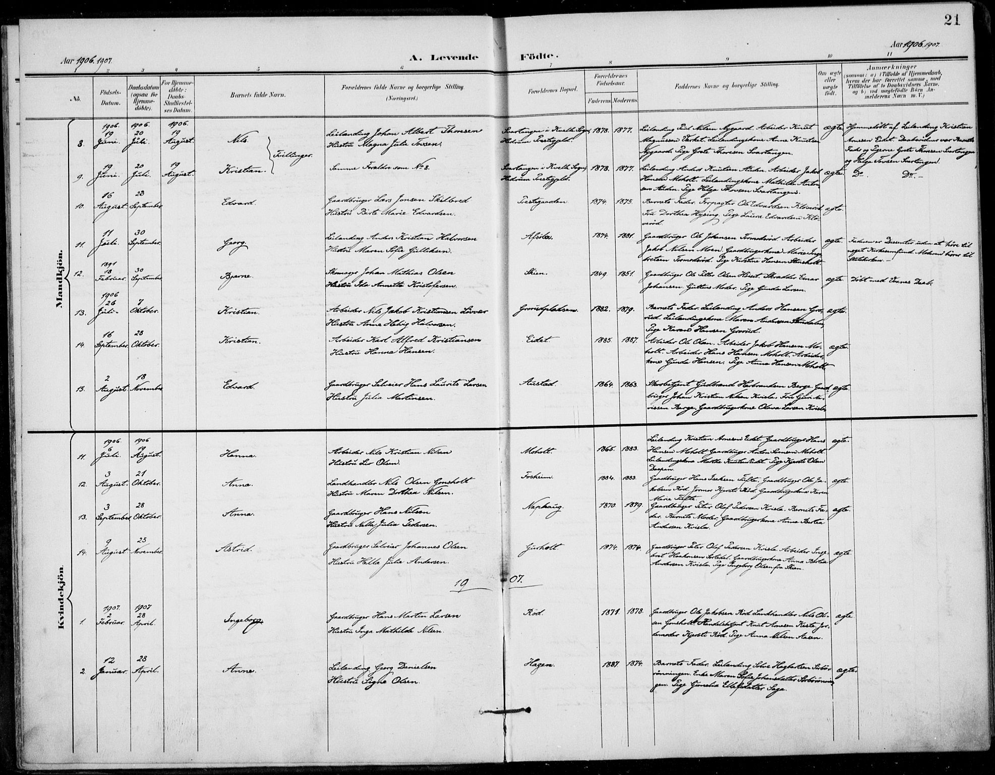 Siljan kirkebøker, AV/SAKO-A-300/F/Fa/L0003: Parish register (official) no. 3, 1896-1910, p. 21