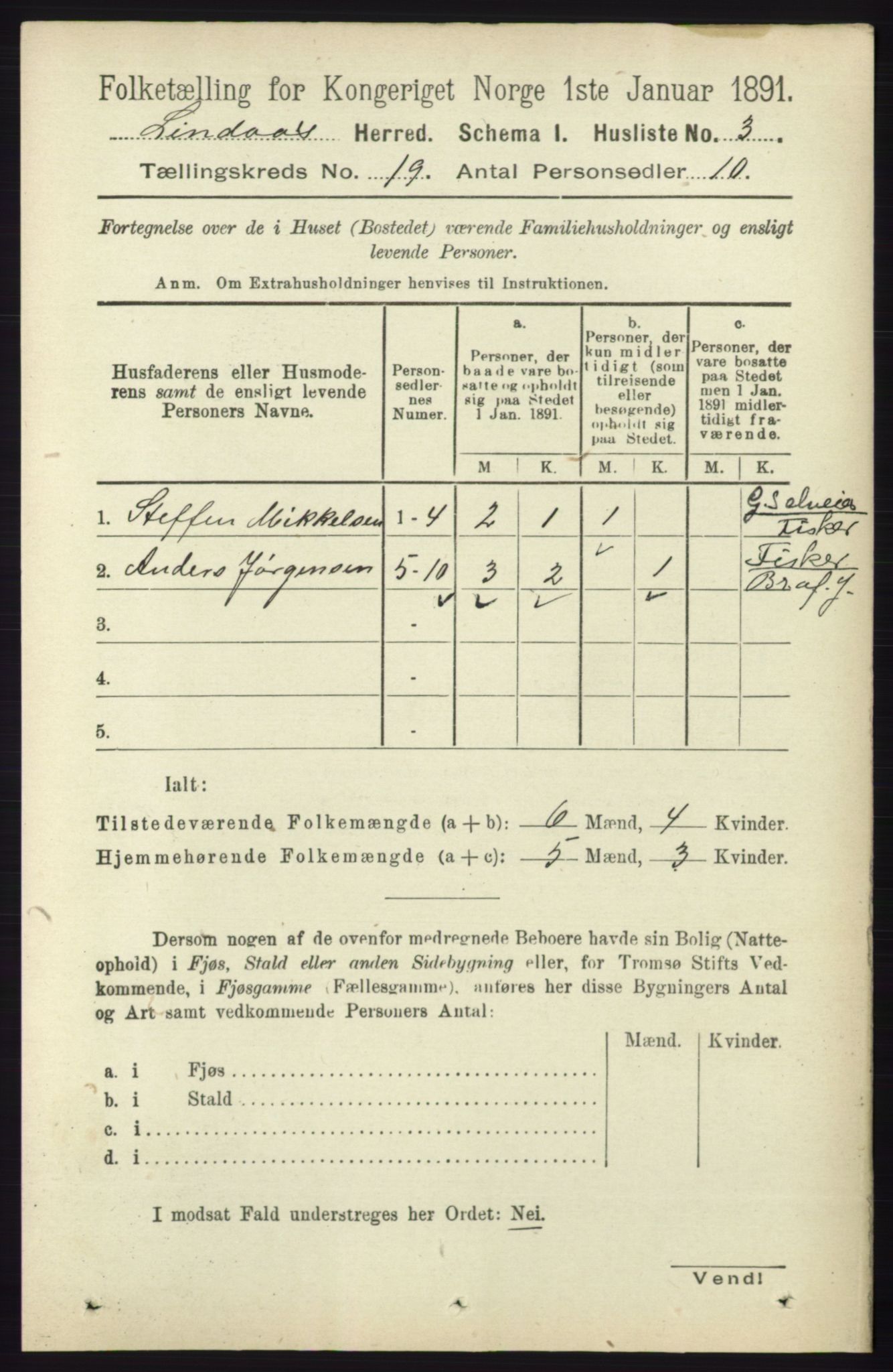 RA, 1891 census for 1263 Lindås, 1891, p. 6875