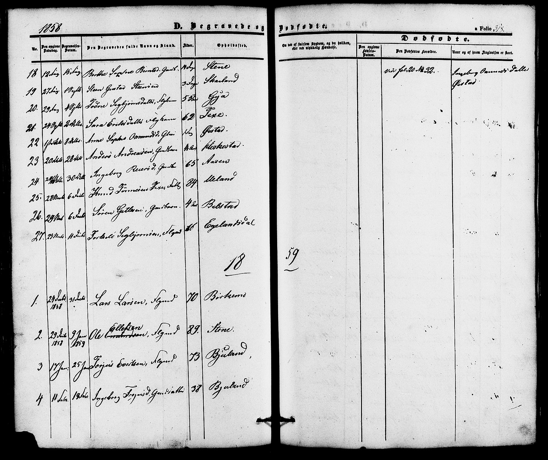 Lund sokneprestkontor, AV/SAST-A-101809/S06/L0010: Parish register (official) no. A 9, 1854-1886, p. 318