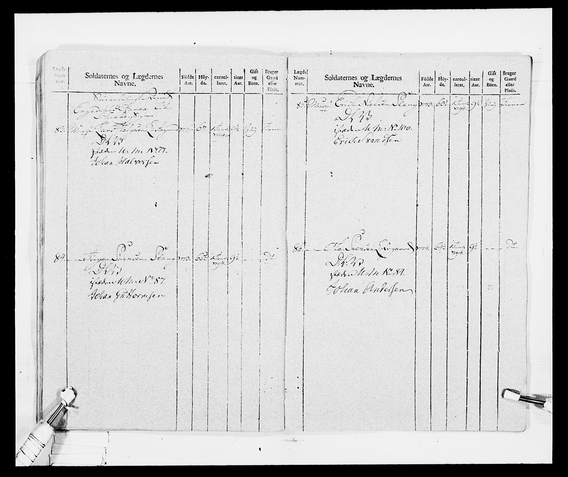 Generalitets- og kommissariatskollegiet, Det kongelige norske kommissariatskollegium, AV/RA-EA-5420/E/Eh/L0029: Sønnafjelske gevorbne infanteriregiment, 1785-1805, p. 360