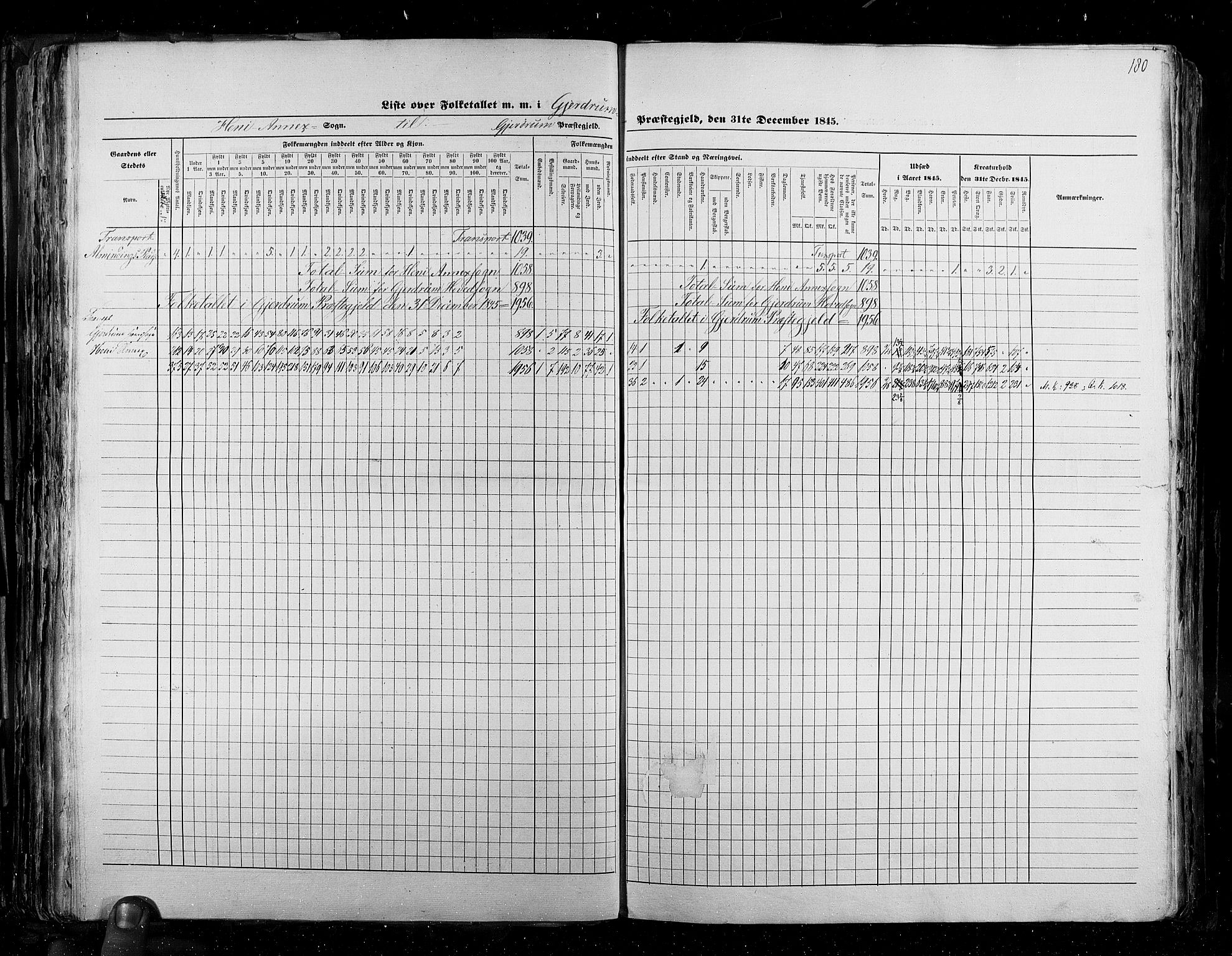 RA, Census 1845, vol. 2: Smålenenes amt og Akershus amt, 1845, p. 180