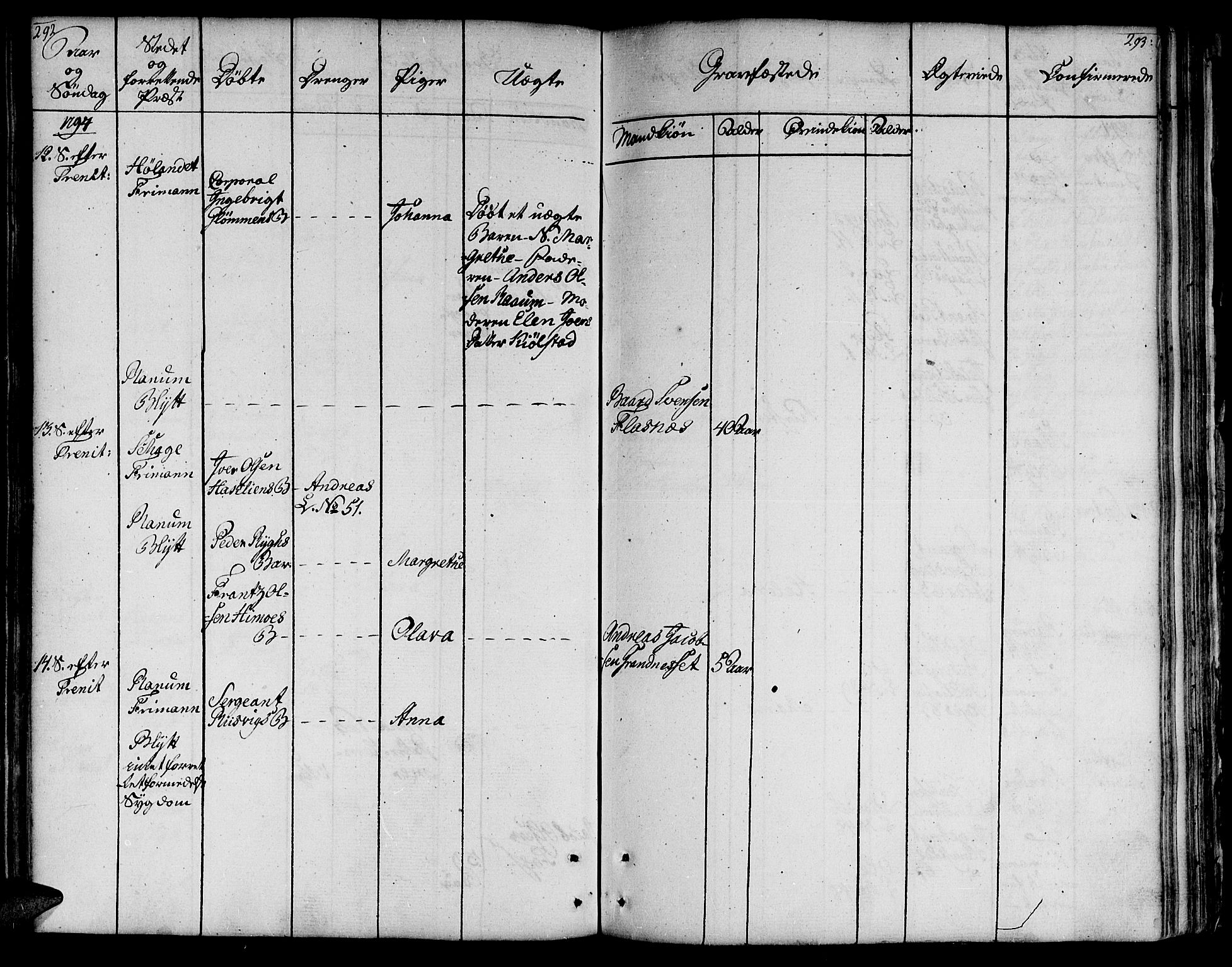 Ministerialprotokoller, klokkerbøker og fødselsregistre - Nord-Trøndelag, AV/SAT-A-1458/764/L0544: Parish register (official) no. 764A04, 1780-1798, p. 292-293