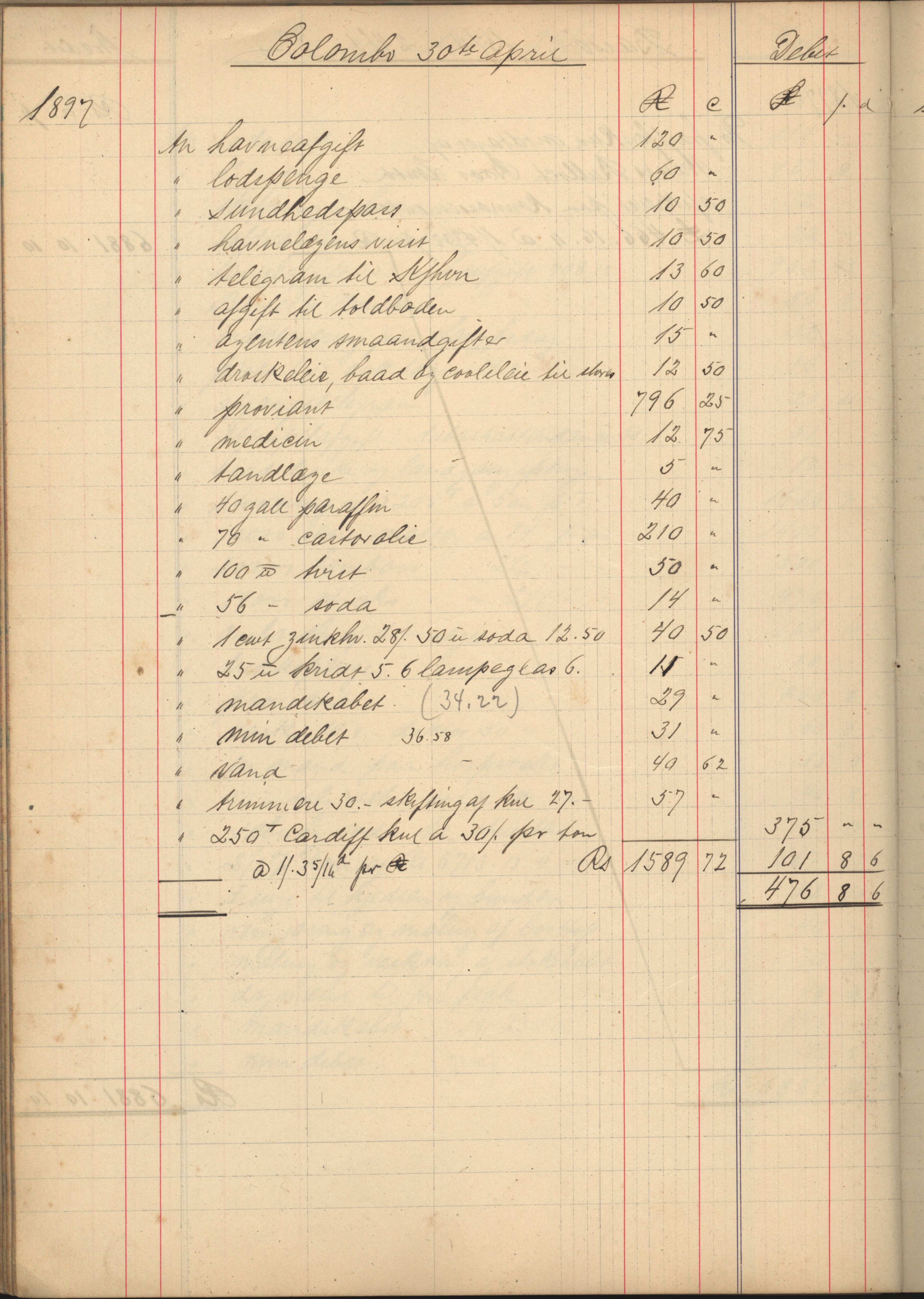 Pa 183 - Krogh-Hansen. Kaptein, VEMU/A-1235/R/L0002: Regnskapsbok for skipene St. Andrews, Norman Isles og Guernsey, 1894-1903