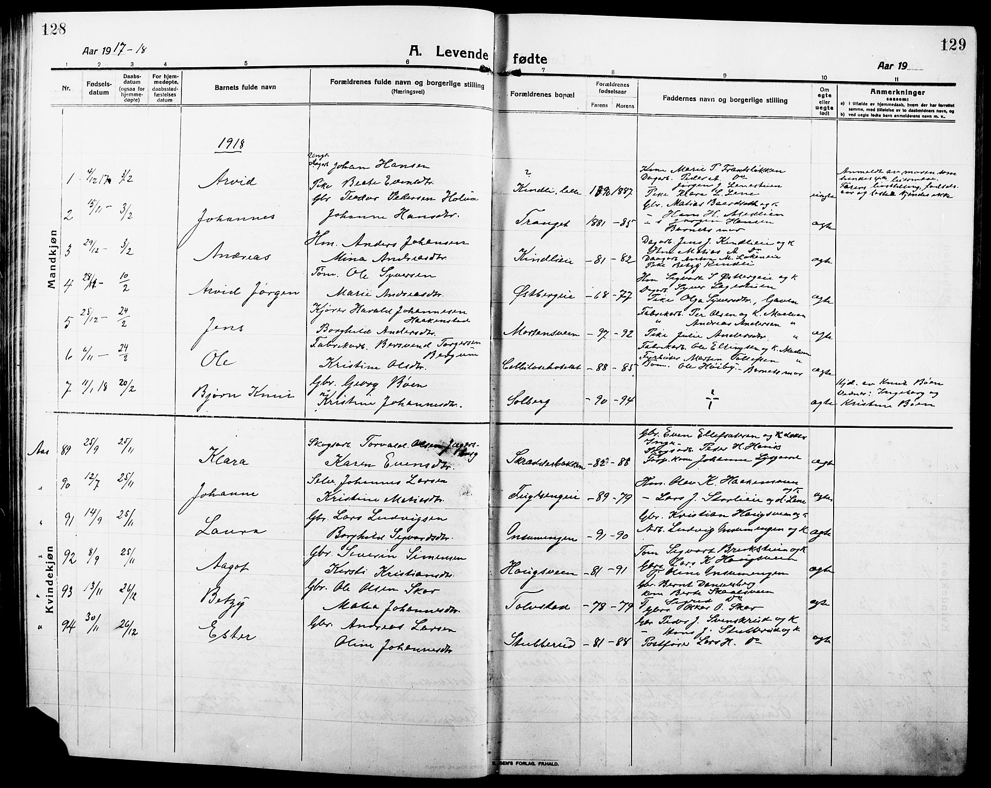 Ringsaker prestekontor, SAH/PREST-014/L/La/L0018: Parish register (copy) no. 18, 1913-1922, p. 128-129