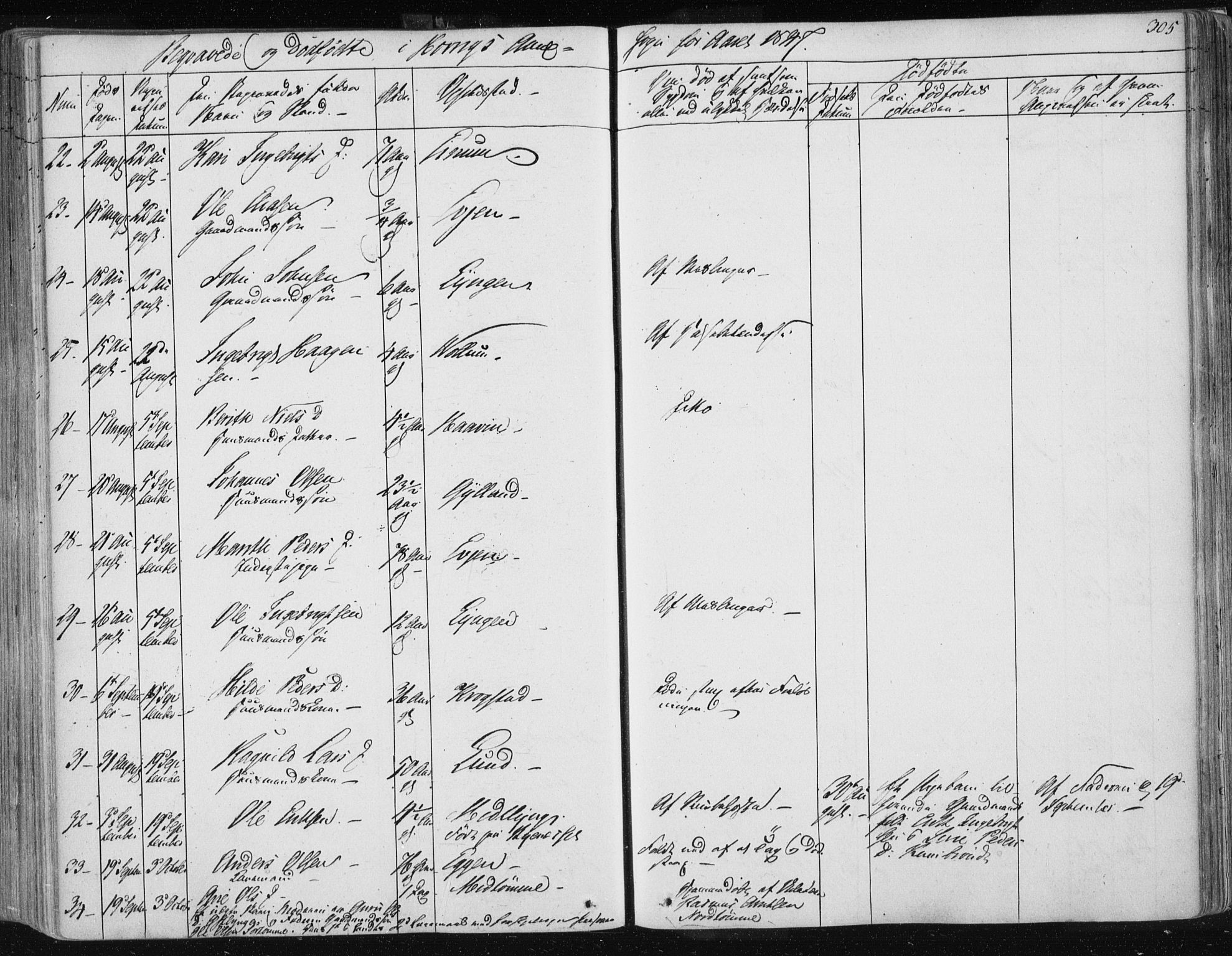 Ministerialprotokoller, klokkerbøker og fødselsregistre - Sør-Trøndelag, SAT/A-1456/687/L0998: Parish register (official) no. 687A05 /2, 1843-1849, p. 305
