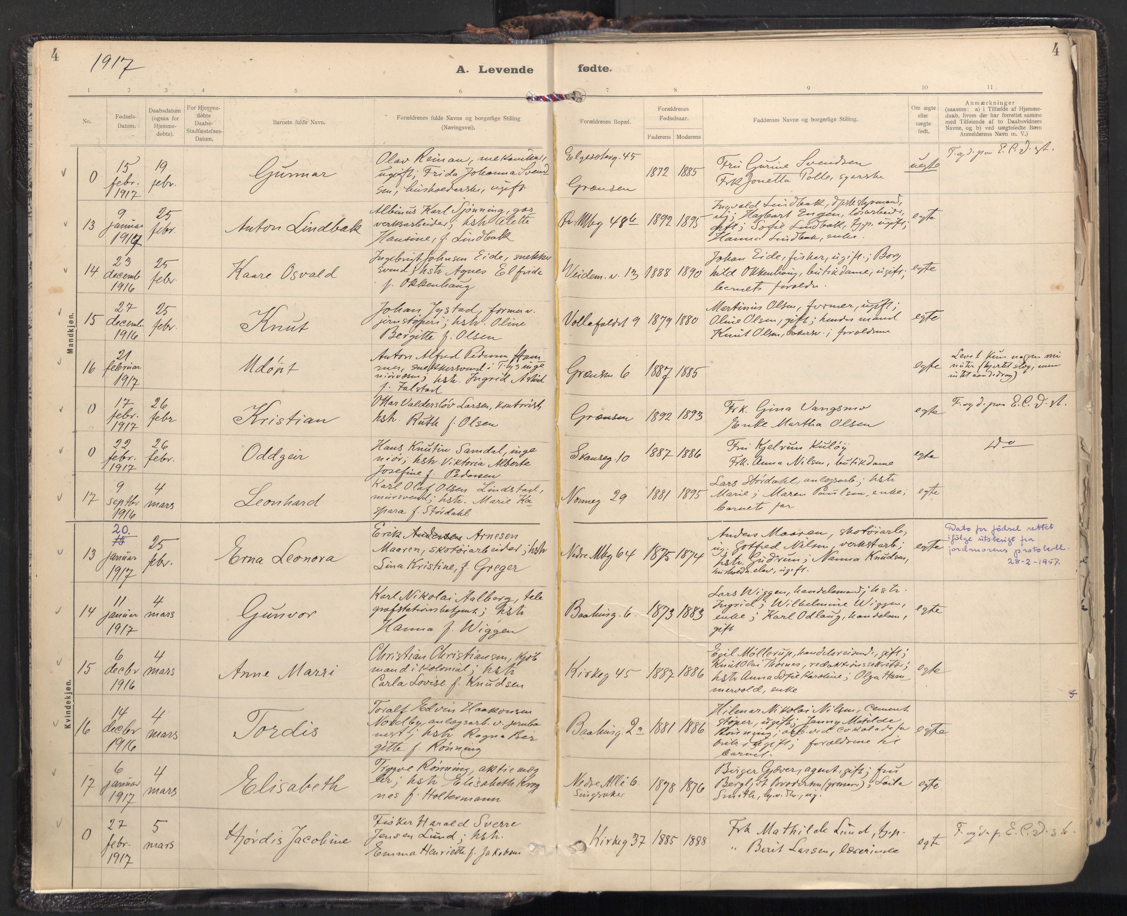 Ministerialprotokoller, klokkerbøker og fødselsregistre - Sør-Trøndelag, AV/SAT-A-1456/604/L0205: Parish register (official) no. 604A25, 1917-1932, p. 4