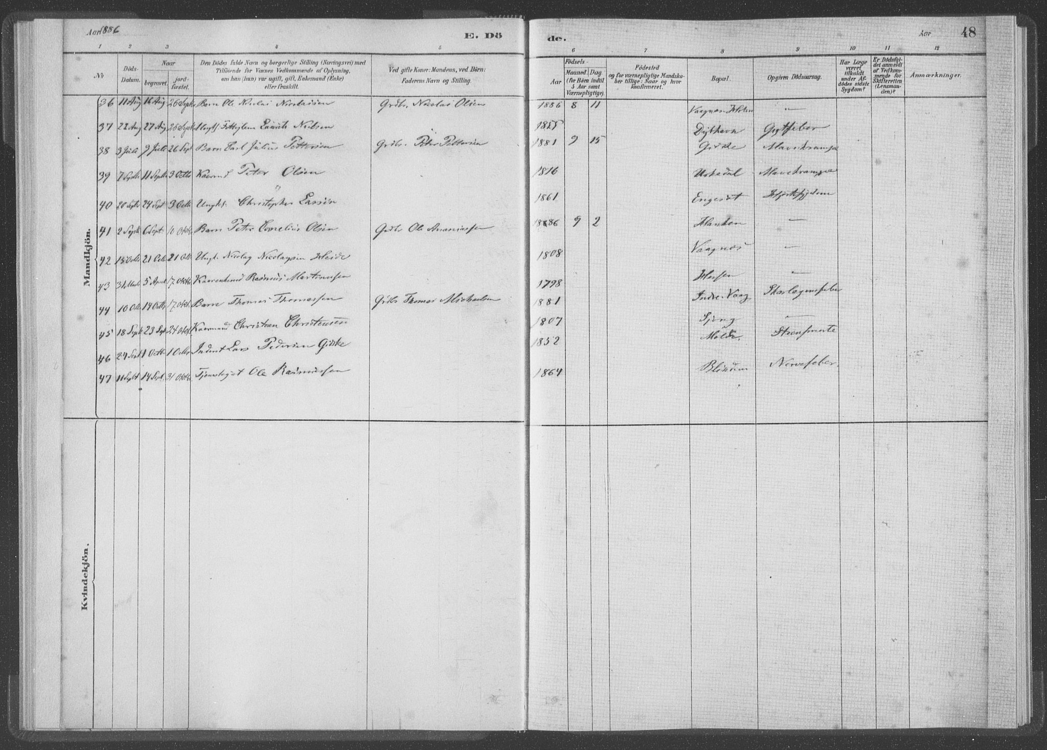 Ministerialprotokoller, klokkerbøker og fødselsregistre - Møre og Romsdal, AV/SAT-A-1454/528/L0403: Parish register (official) no. 528A13I, 1880-1947, p. 48