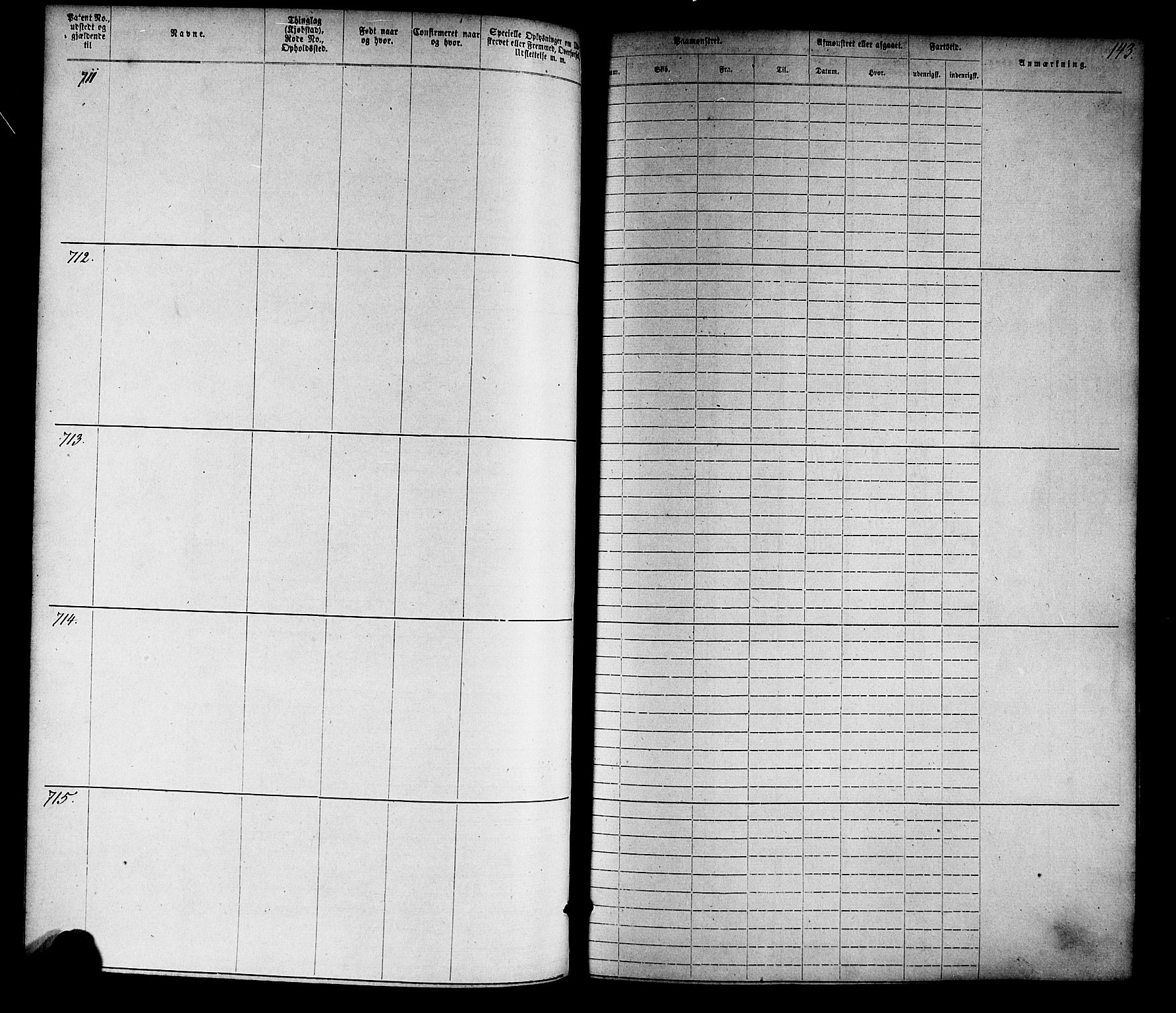 Farsund mønstringskrets, AV/SAK-2031-0017/F/Fa/L0005: Annotasjonsrulle nr 1-1910 med register, Z-2, 1869-1877, p. 171