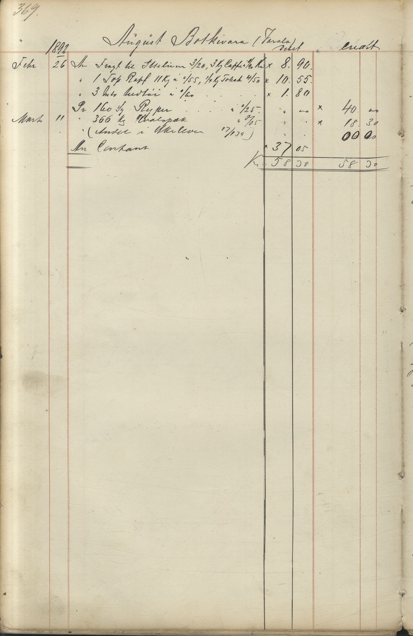 Brodtkorb handel A/S, VAMU/A-0001/F/Fc/L0001/0001: Konto for kvener og nordmenn på Kolahalvøya  / Conto for Kvæner og Nordmænd paa Russefinmarken No 1, 1868-1894, p. 369