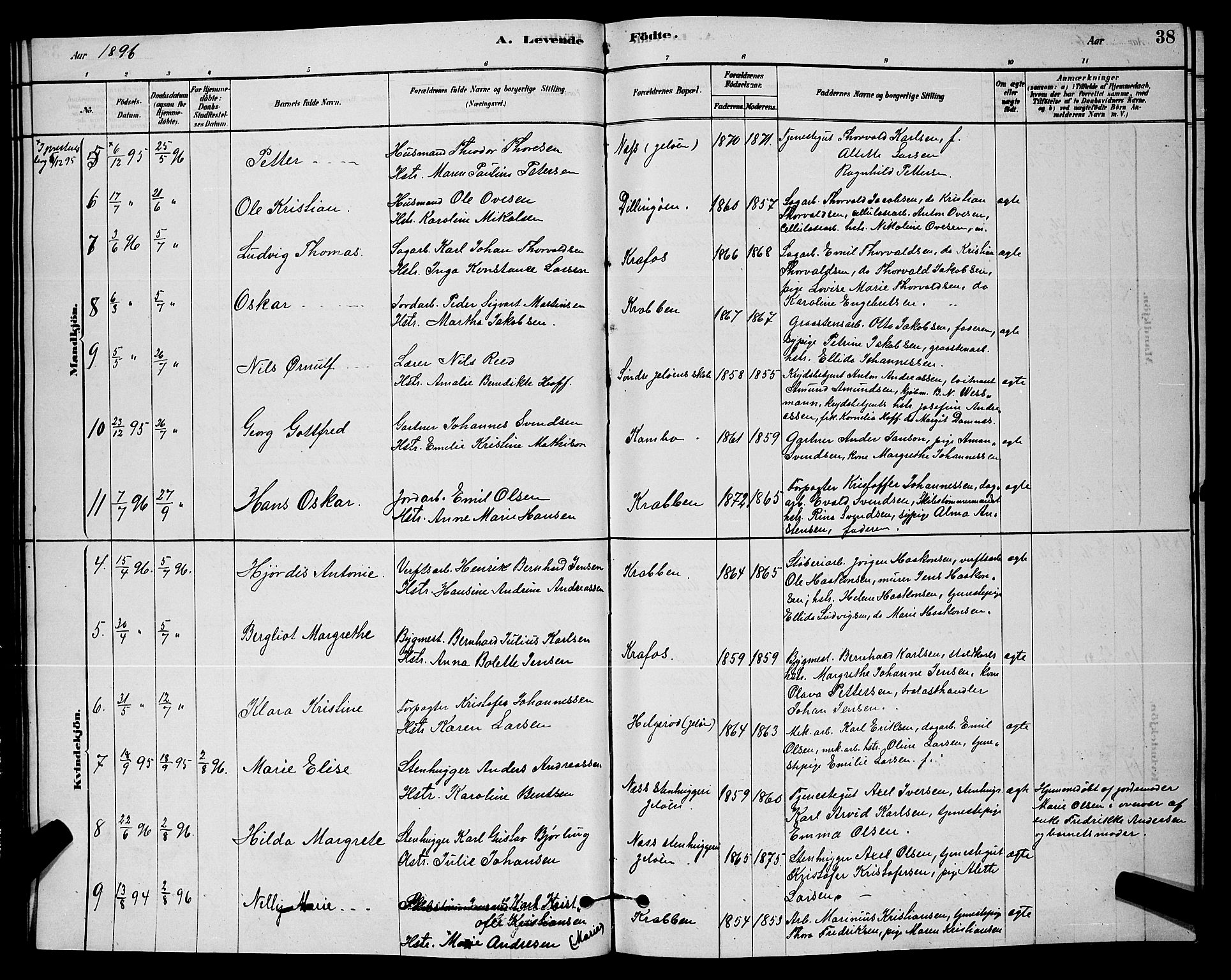 Moss prestekontor Kirkebøker, AV/SAO-A-2003/G/Gb/L0001: Parish register (copy) no. II 1, 1878-1900, p. 38