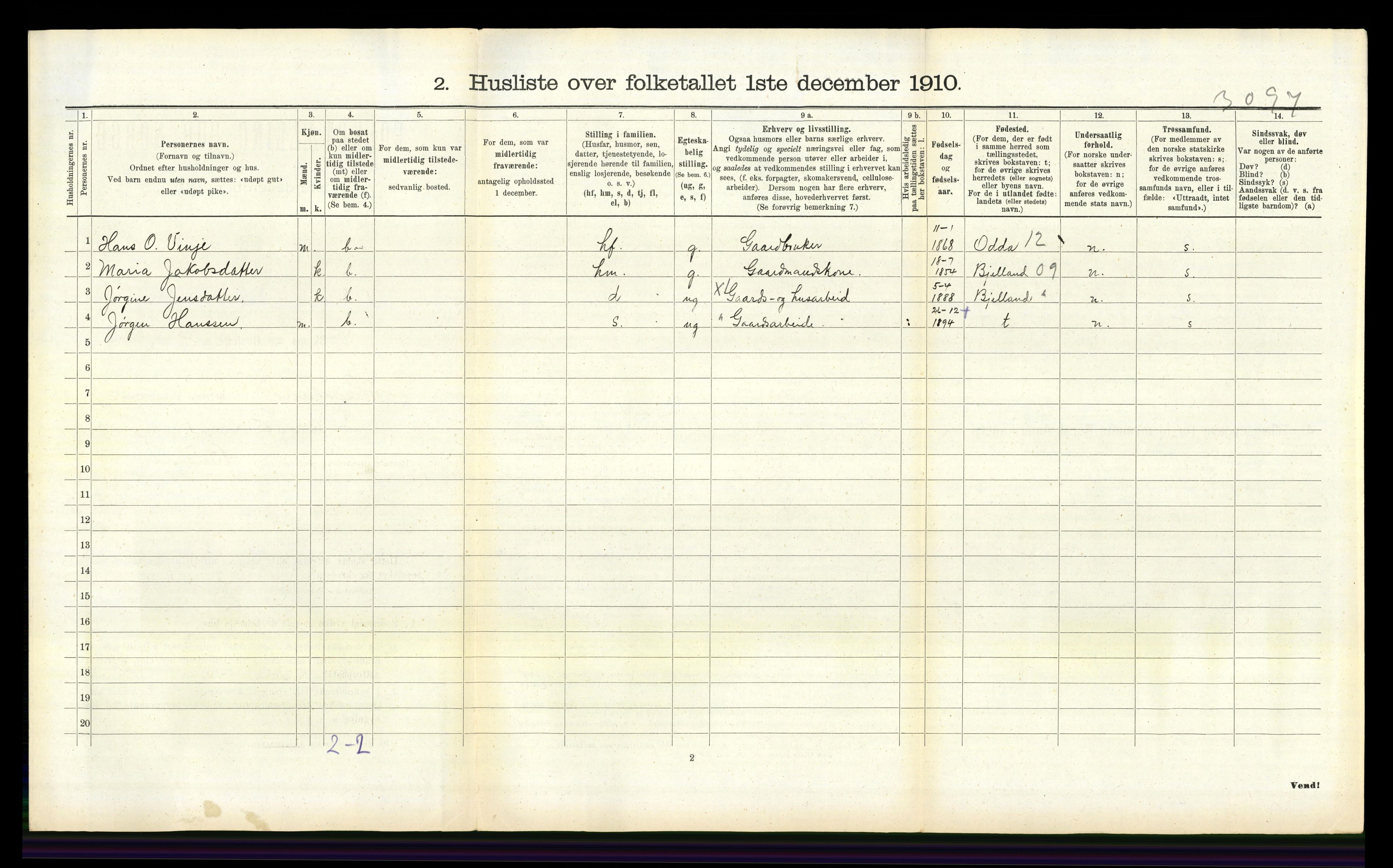 RA, 1910 census for Hægeland, 1910, p. 117