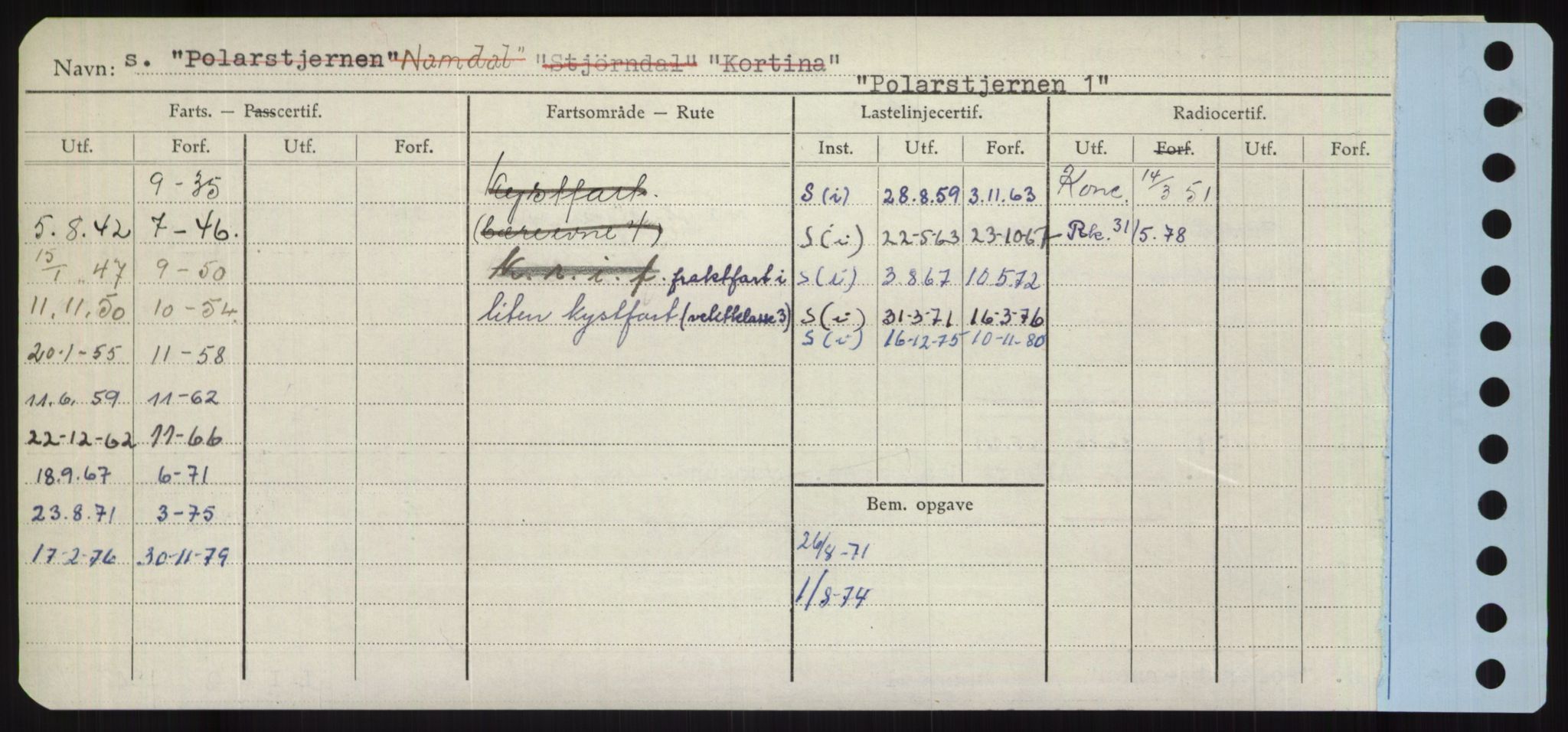 Sjøfartsdirektoratet med forløpere, Skipsmålingen, AV/RA-S-1627/H/Ha/L0004/0002: Fartøy, Mas-R / Fartøy, Odin-R, p. 368