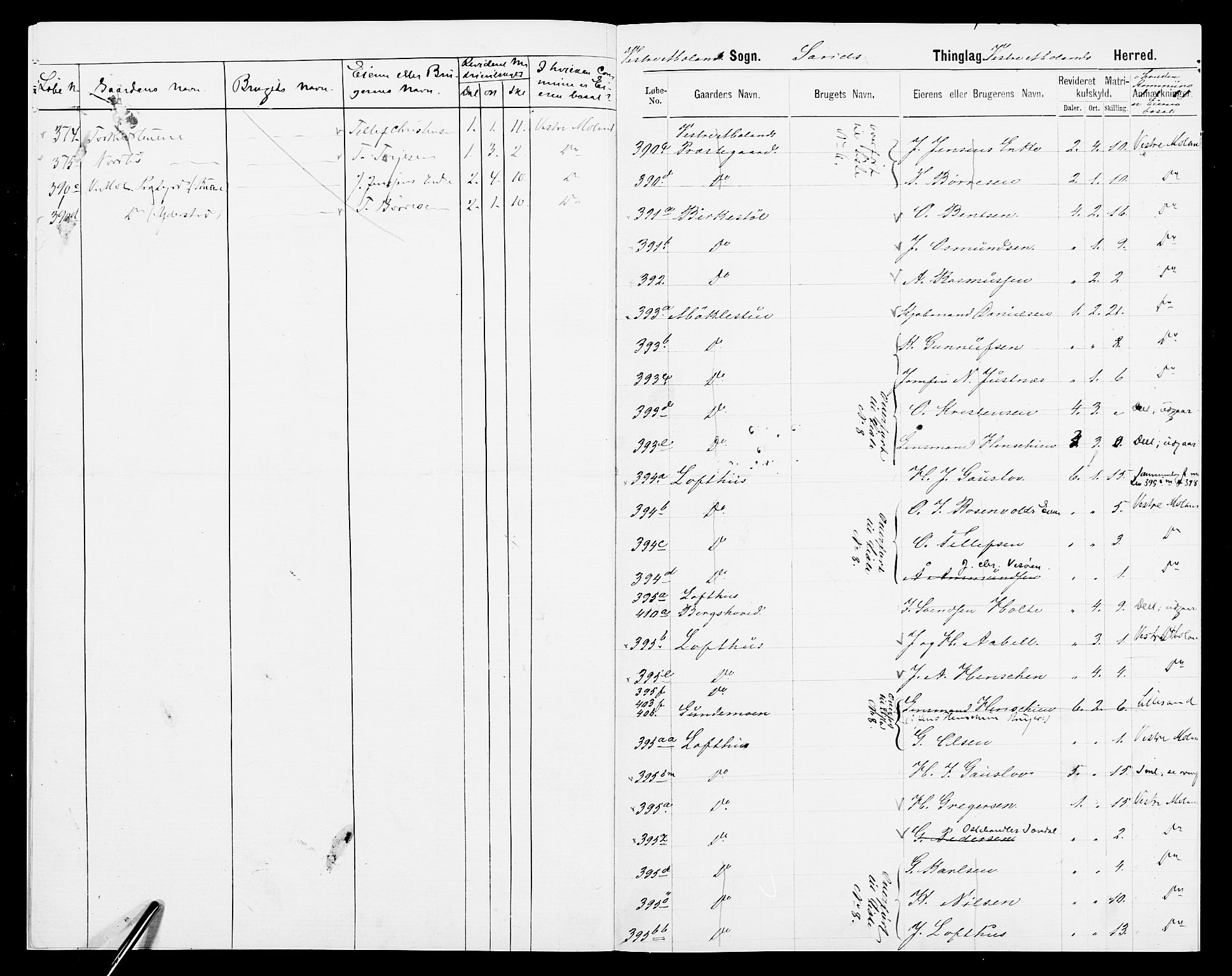 SAK, 1875 census for 0926L Vestre Moland/Vestre Moland, 1875, p. 10