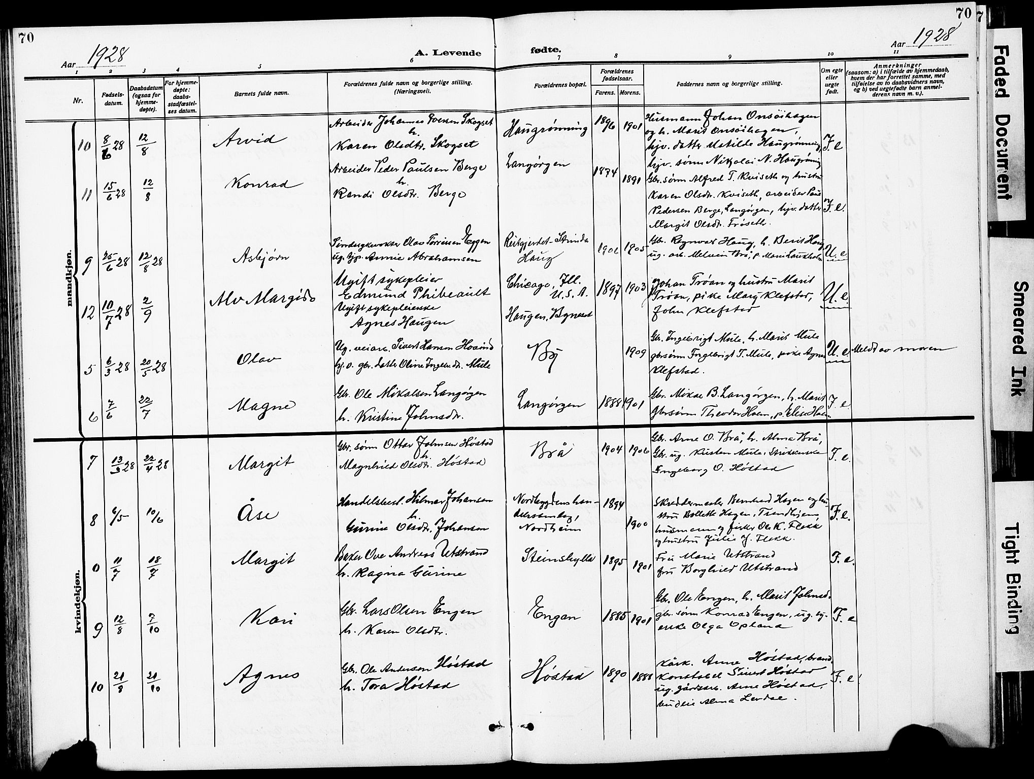 Ministerialprotokoller, klokkerbøker og fødselsregistre - Sør-Trøndelag, SAT/A-1456/612/L0388: Parish register (copy) no. 612C04, 1909-1929, p. 70