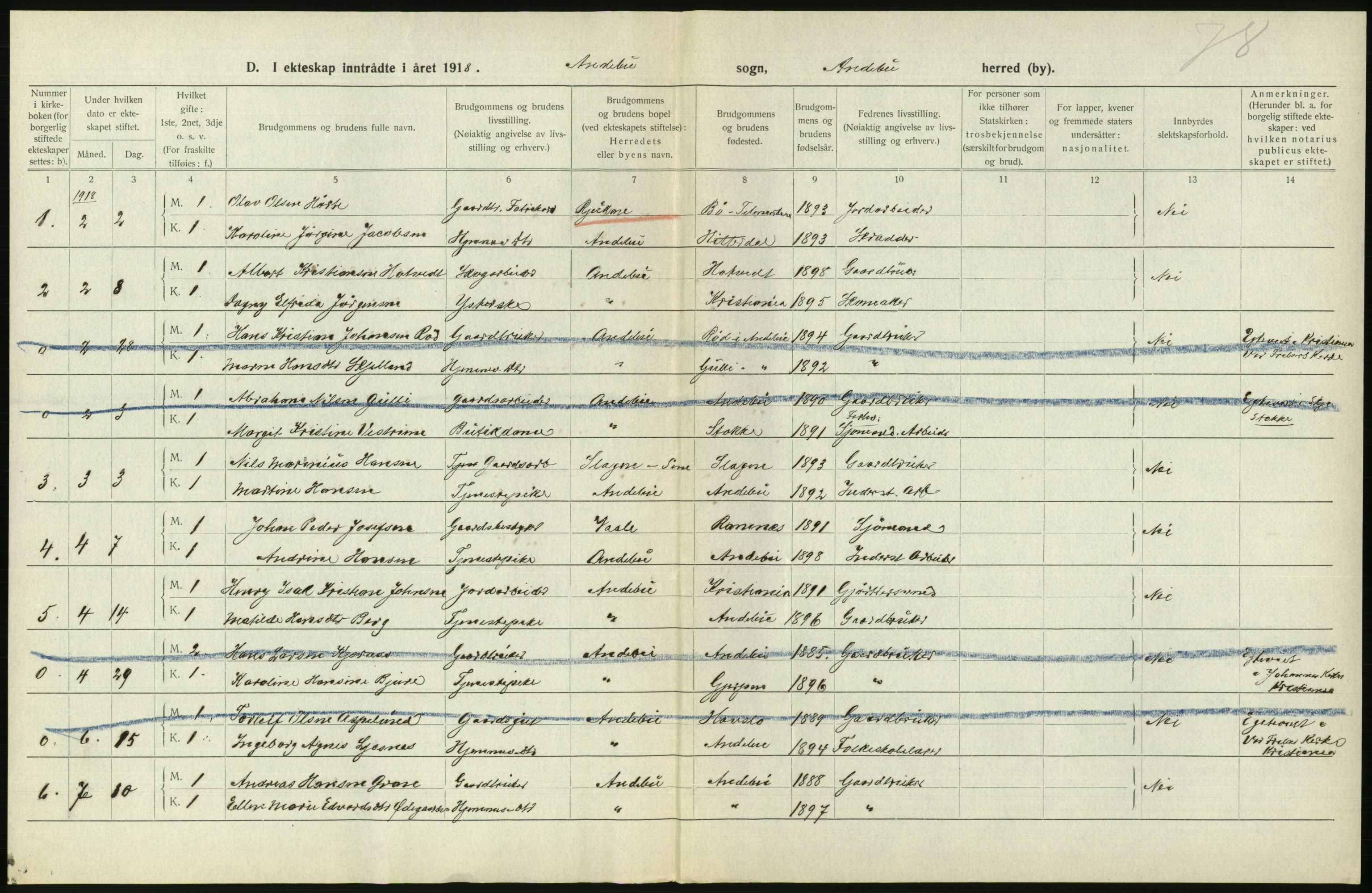 Statistisk sentralbyrå, Sosiodemografiske emner, Befolkning, RA/S-2228/D/Df/Dfb/Dfbh/L0022: Vestfold fylke: Gifte, dødfødte. Bygder og byer., 1918, p. 82