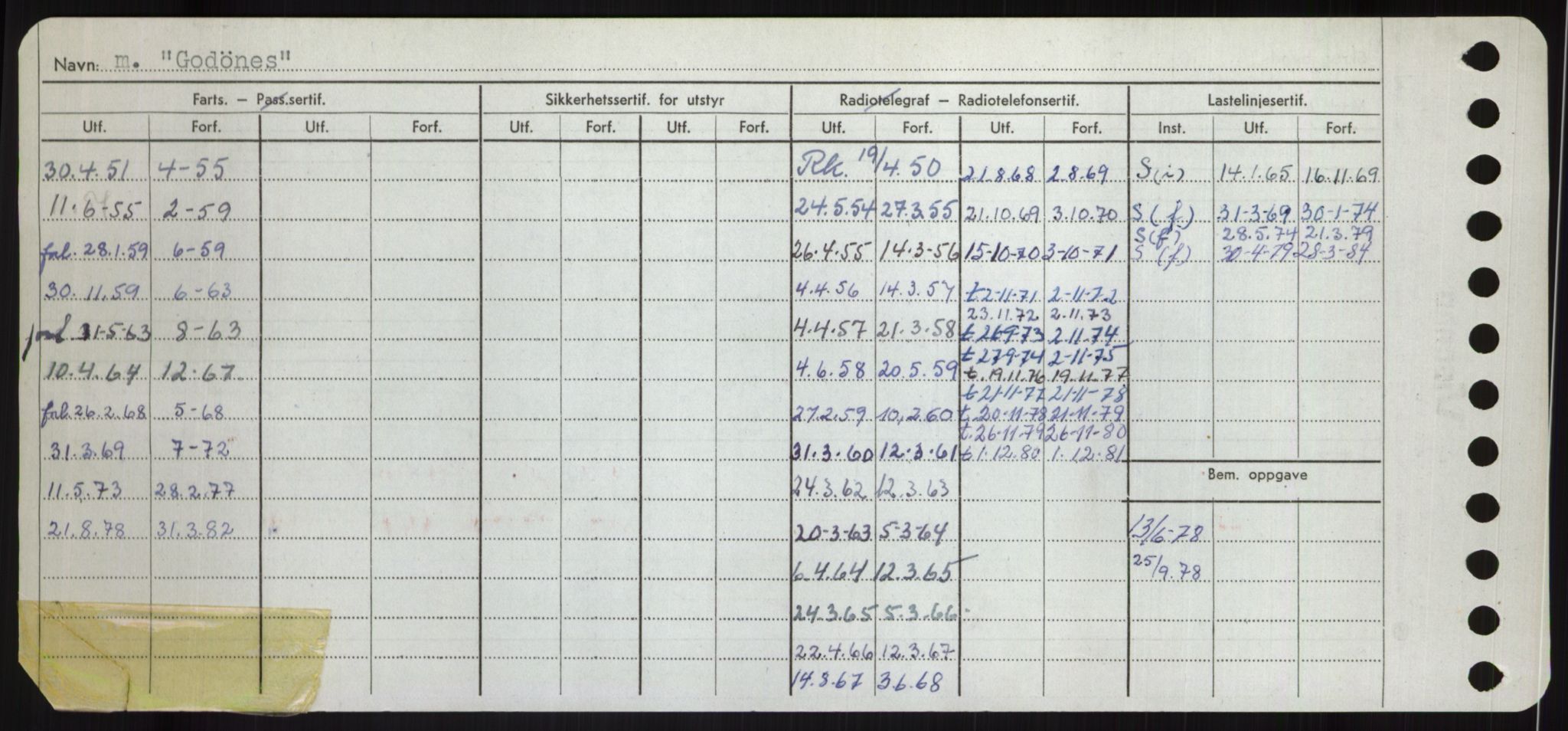 Sjøfartsdirektoratet med forløpere, Skipsmålingen, AV/RA-S-1627/H/Hd/L0013: Fartøy, Gne-Gås, p. 18